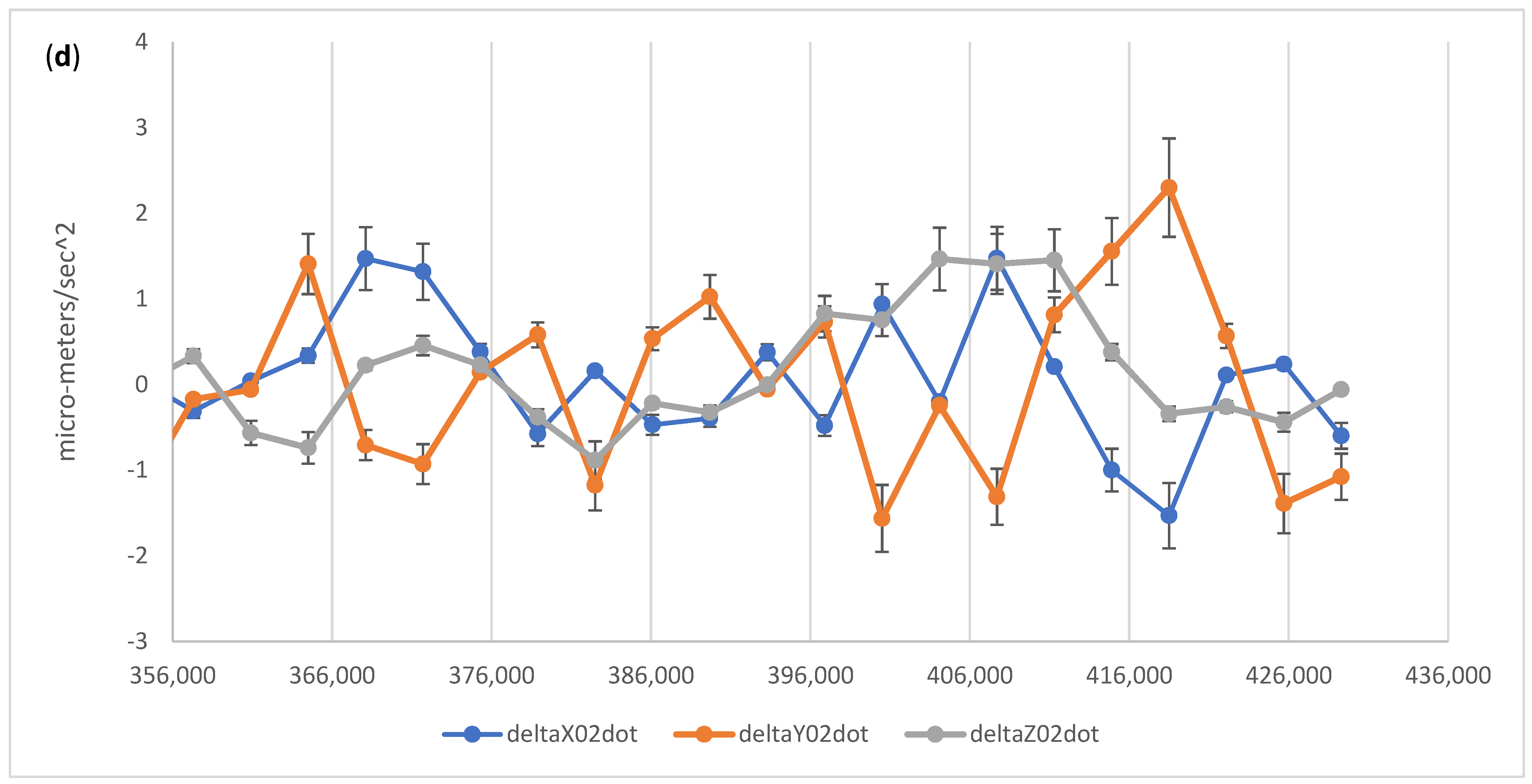 Remotesensing 13 04185 g012c