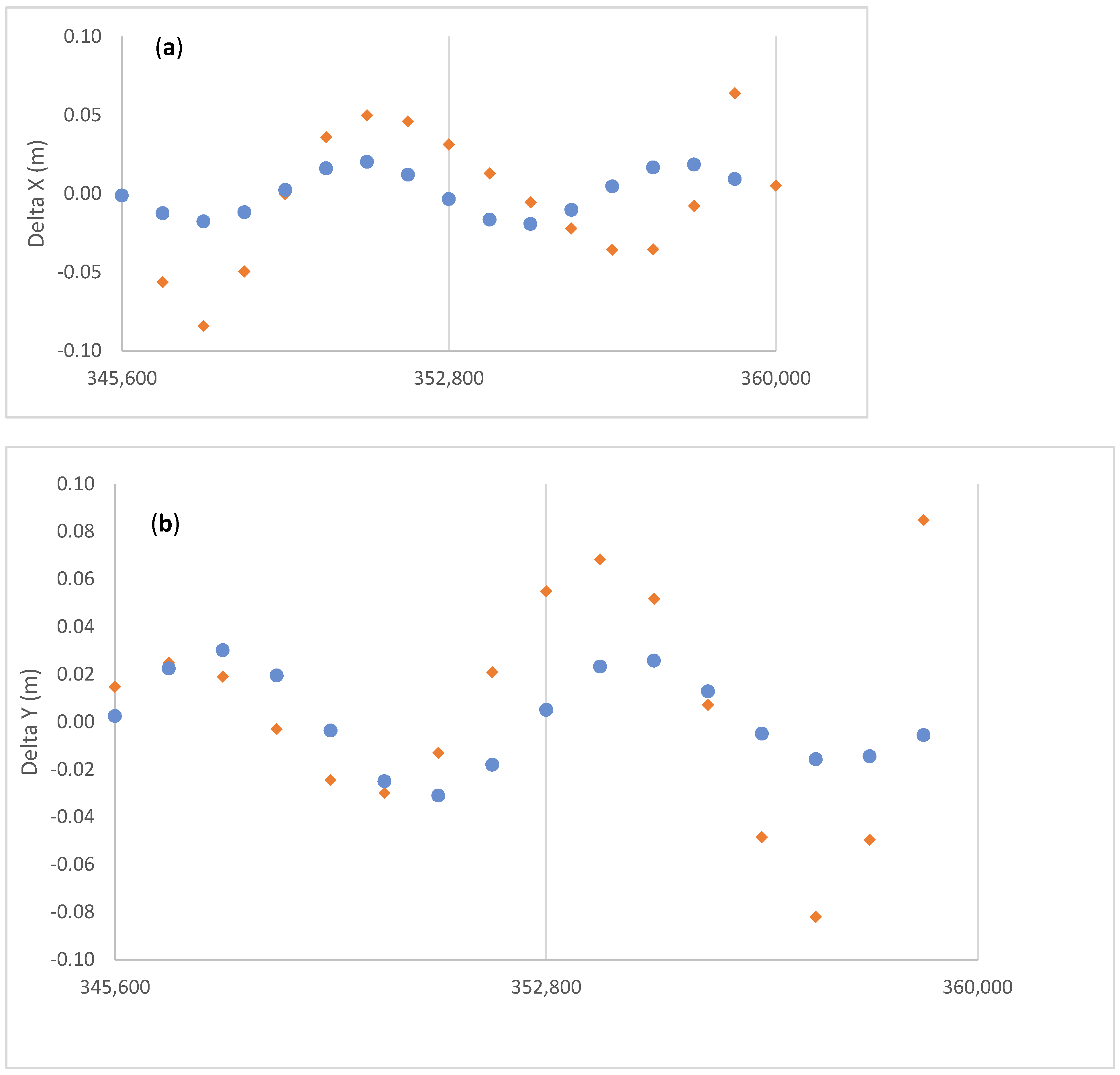 Remotesensing 13 04185 g014a