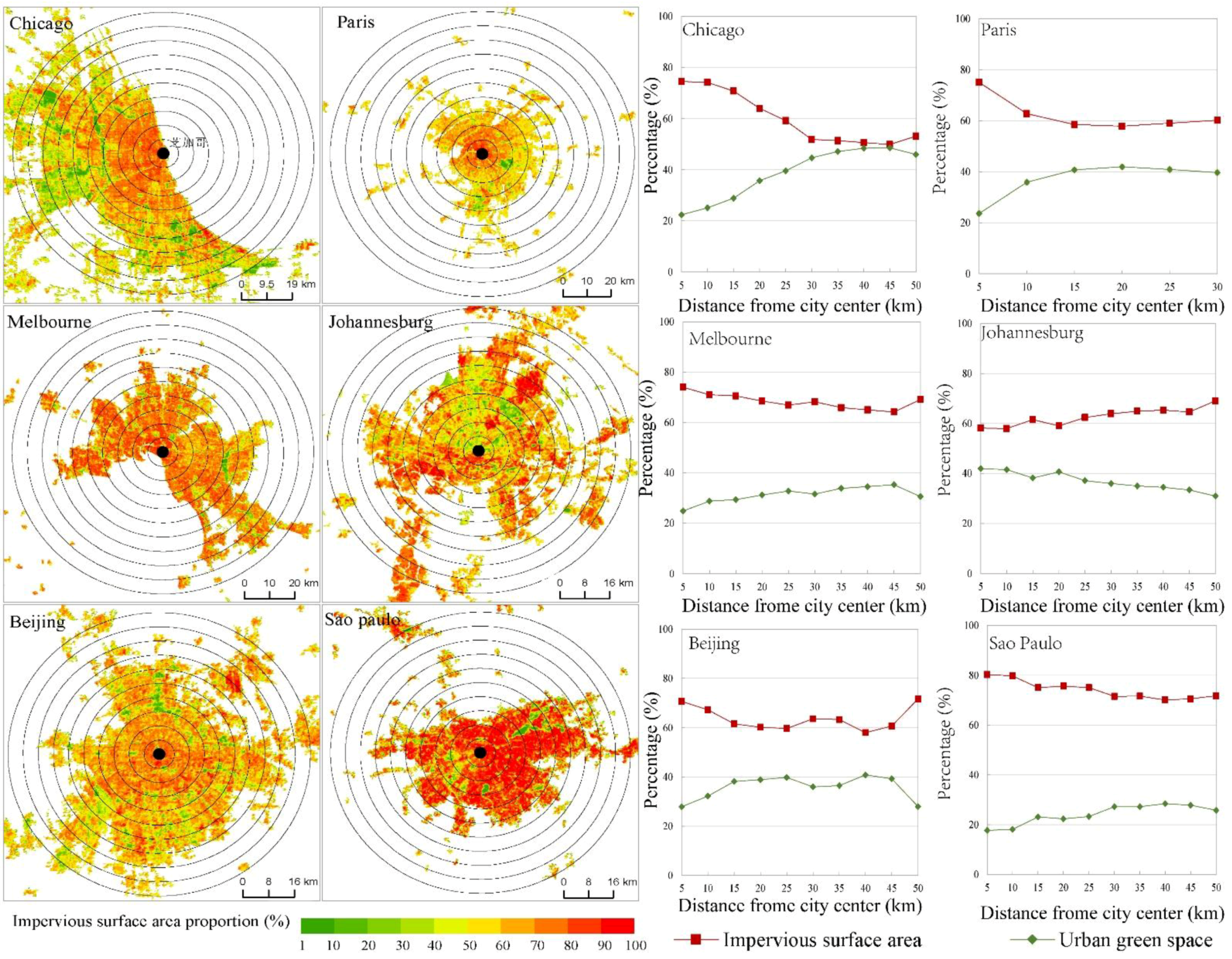 Remotesensing 13 04187 g008