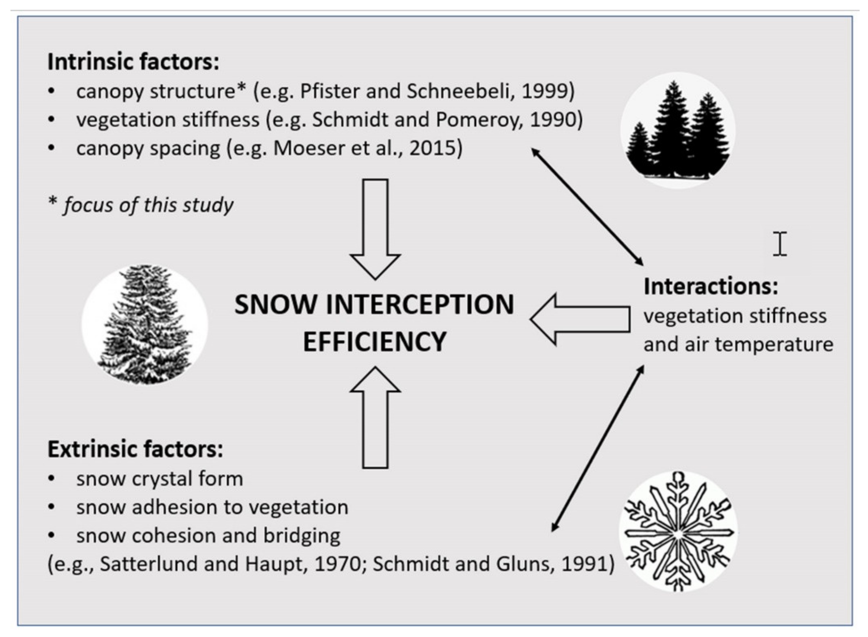 Remotesensing 13 04188 g001