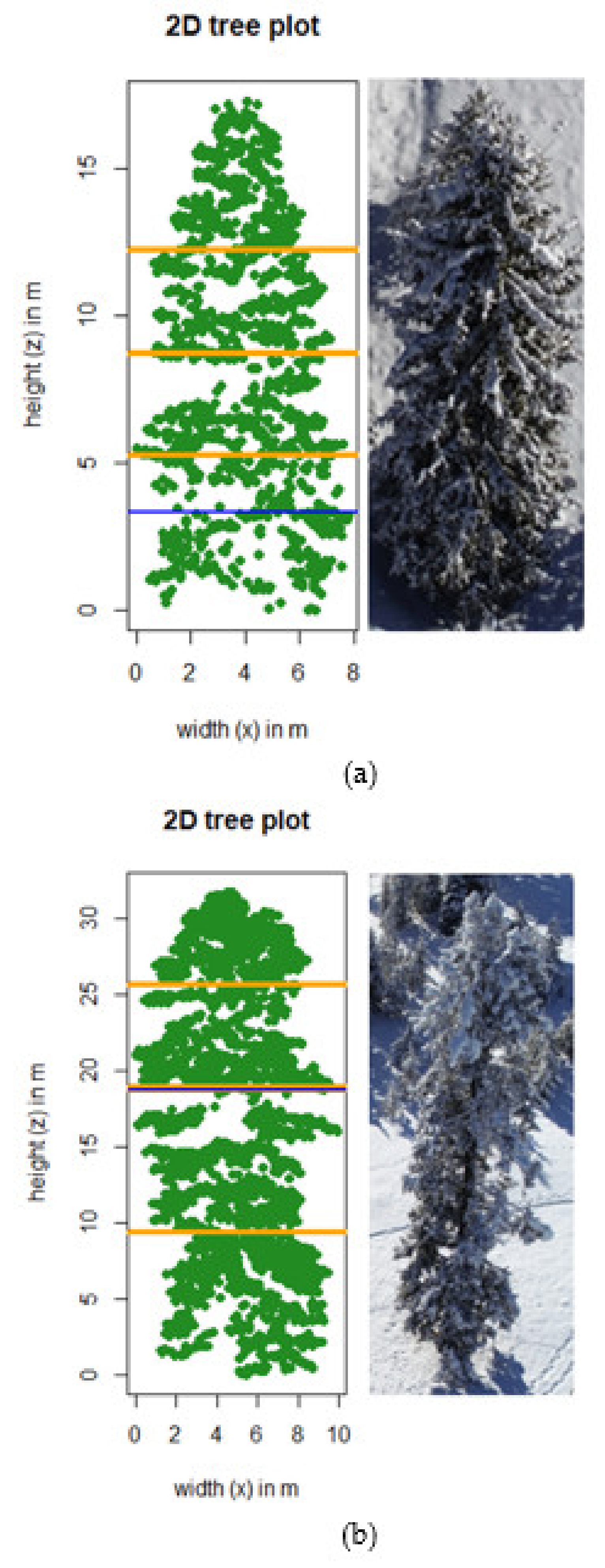 Remotesensing 13 04188 g007