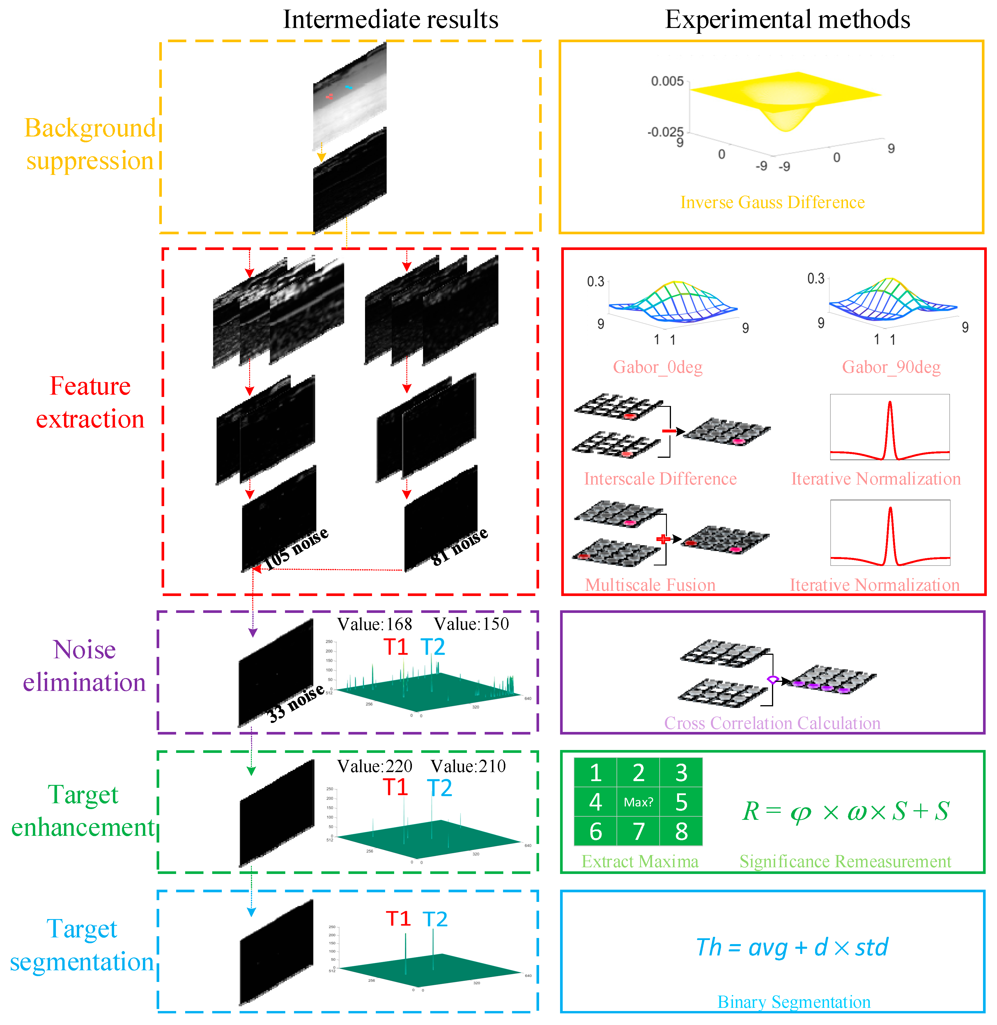 Remotesensing 13 04189 g001 Remotesensing 13 04189 g001