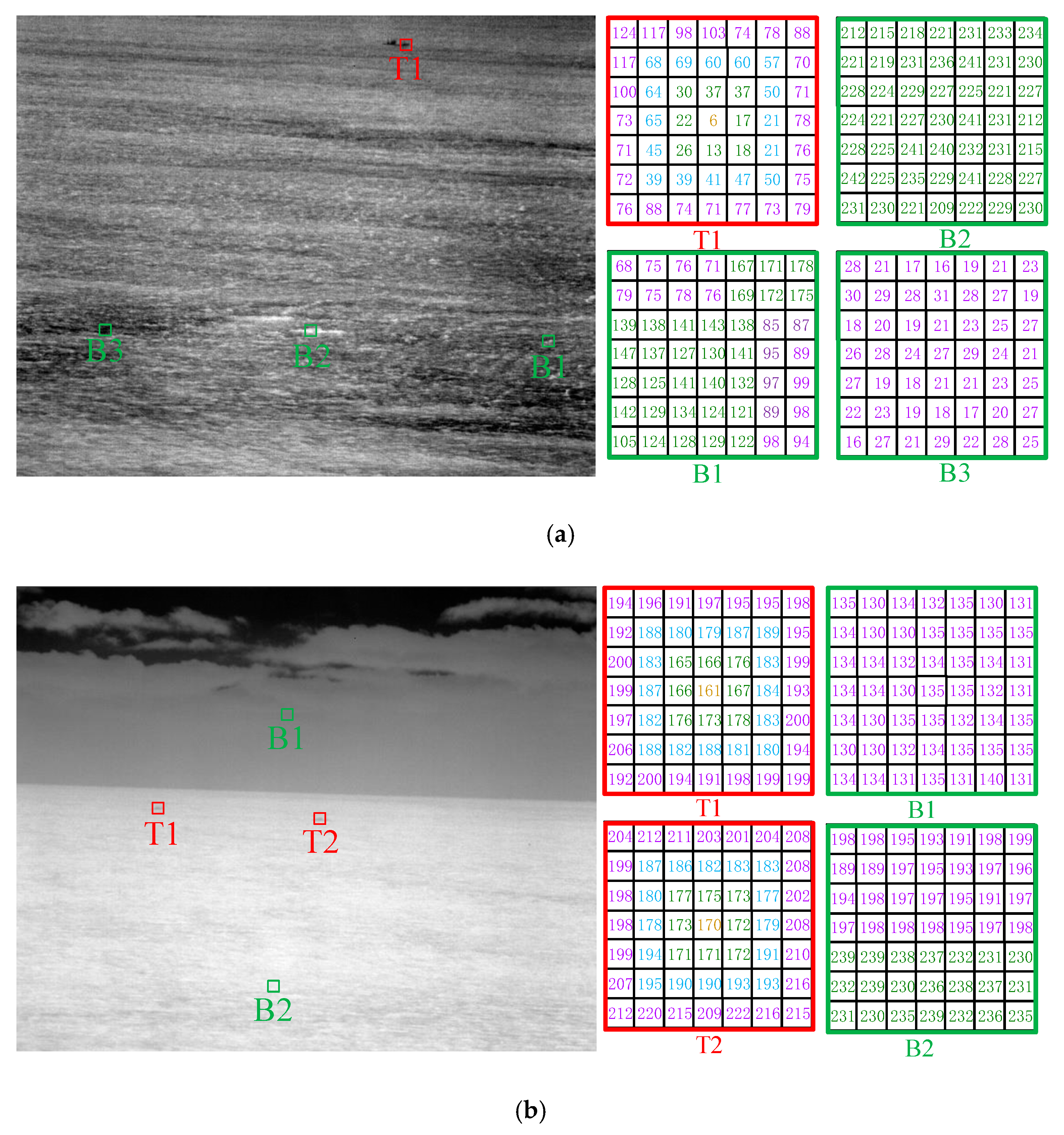 Remotesensing 13 04189 g002 Remotesensing 13 04189 g002