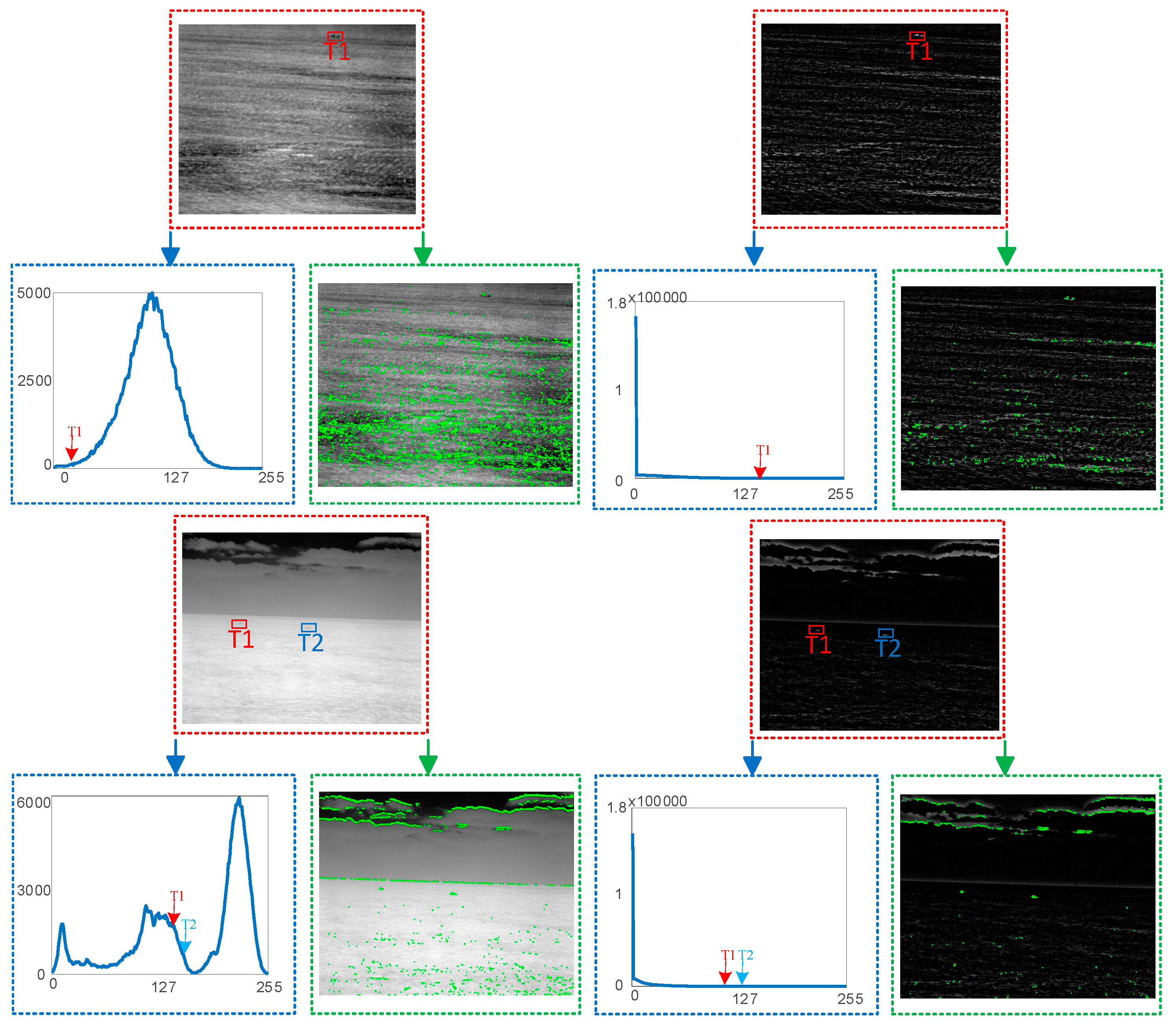 Remotesensing 13 04189 g004 Remotesensing 13 04189 g004