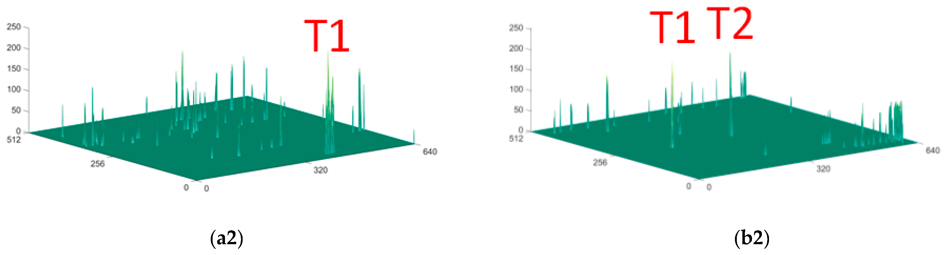Remotesensing 13 04189 g008b Remotesensing 13 04189 g008b