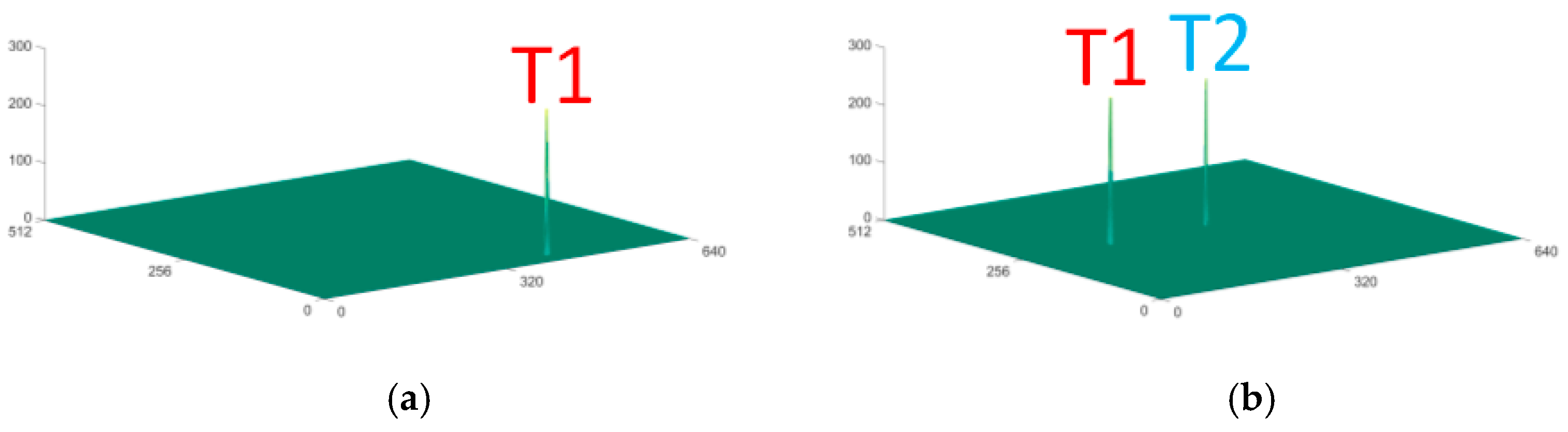 Remotesensing 13 04189 g012 Remotesensing 13 04189 g012