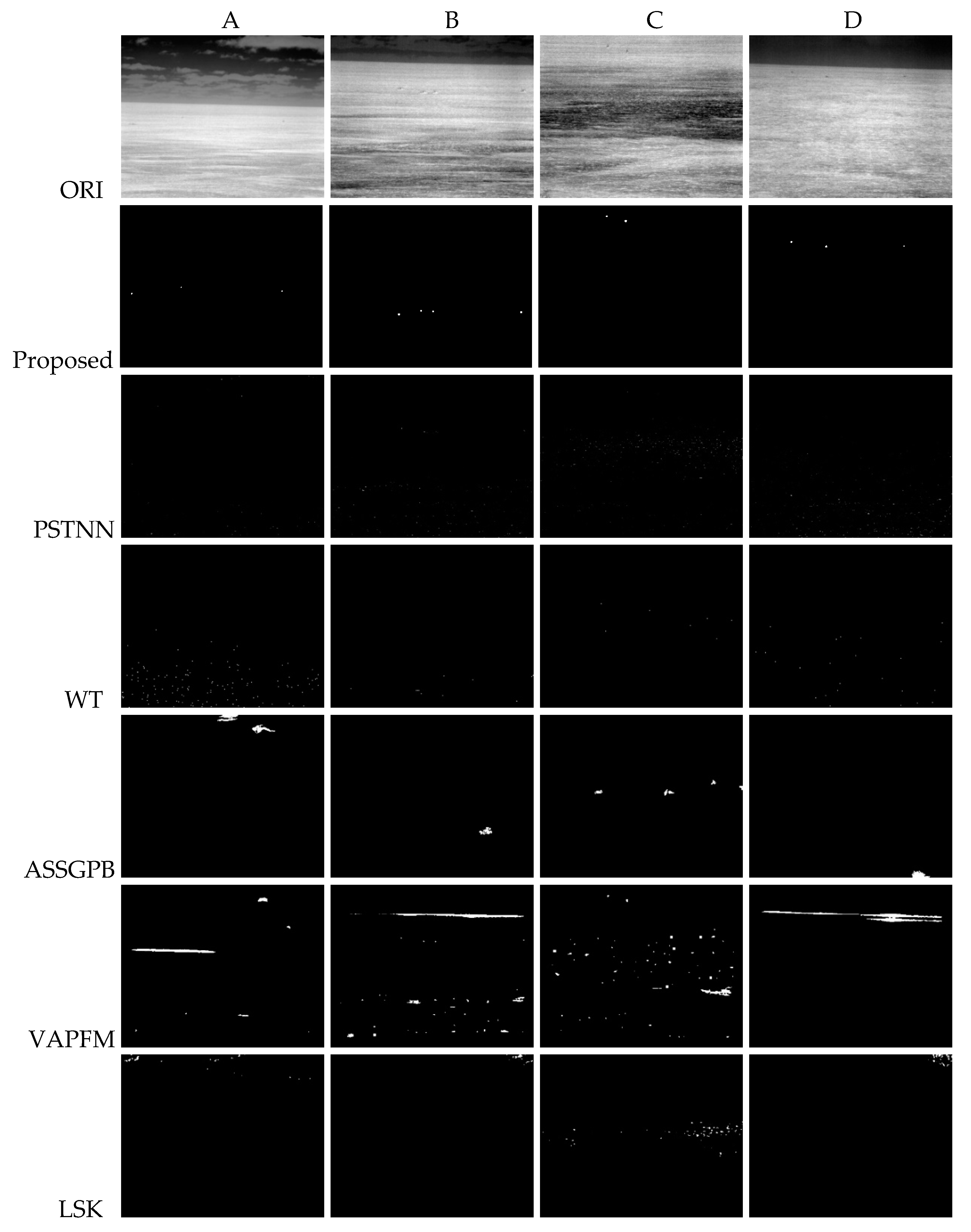Remotesensing 13 04189 g013a Remotesensing 13 04189 g013a
