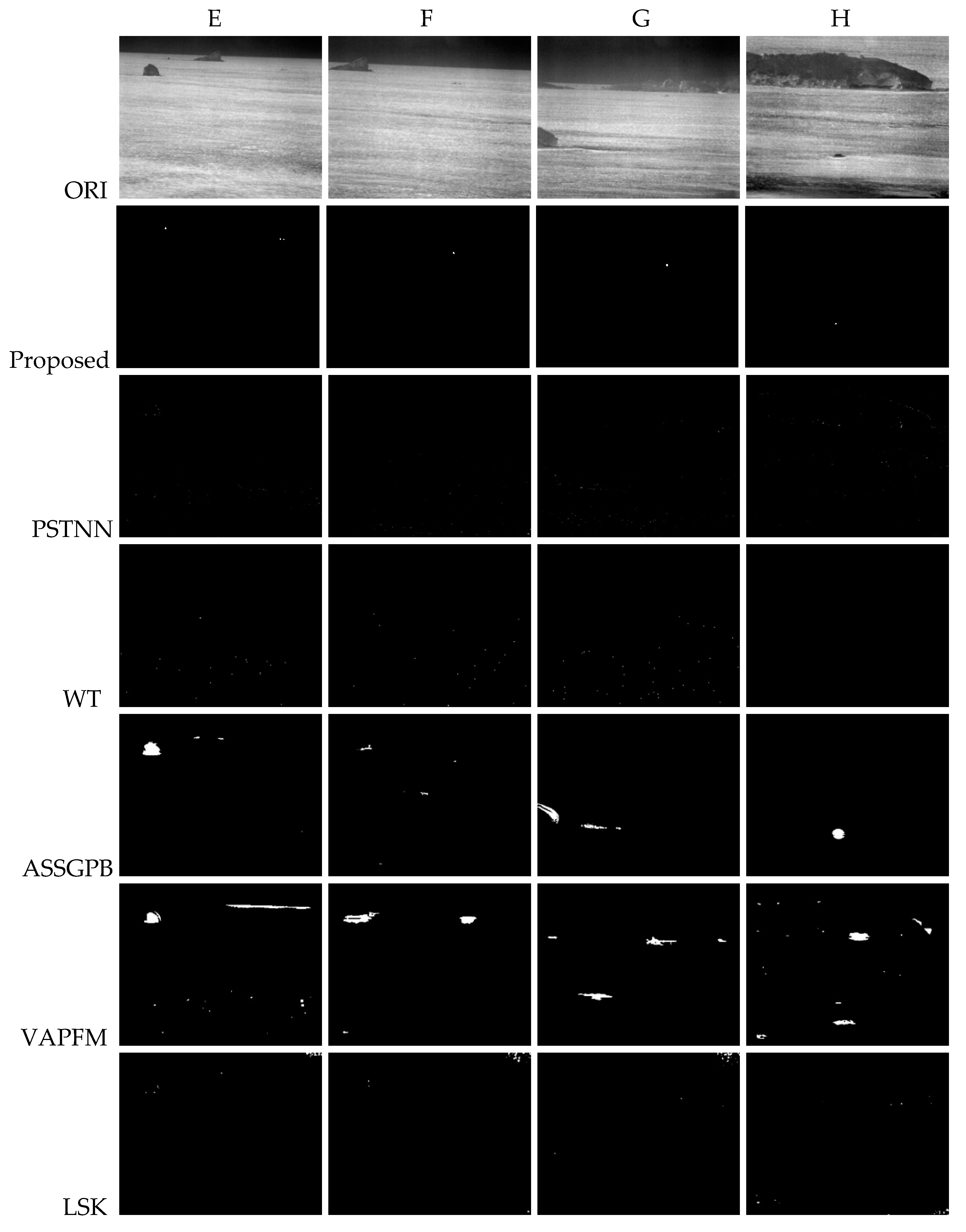 Remotesensing 13 04189 g013b Remotesensing 13 04189 g013b