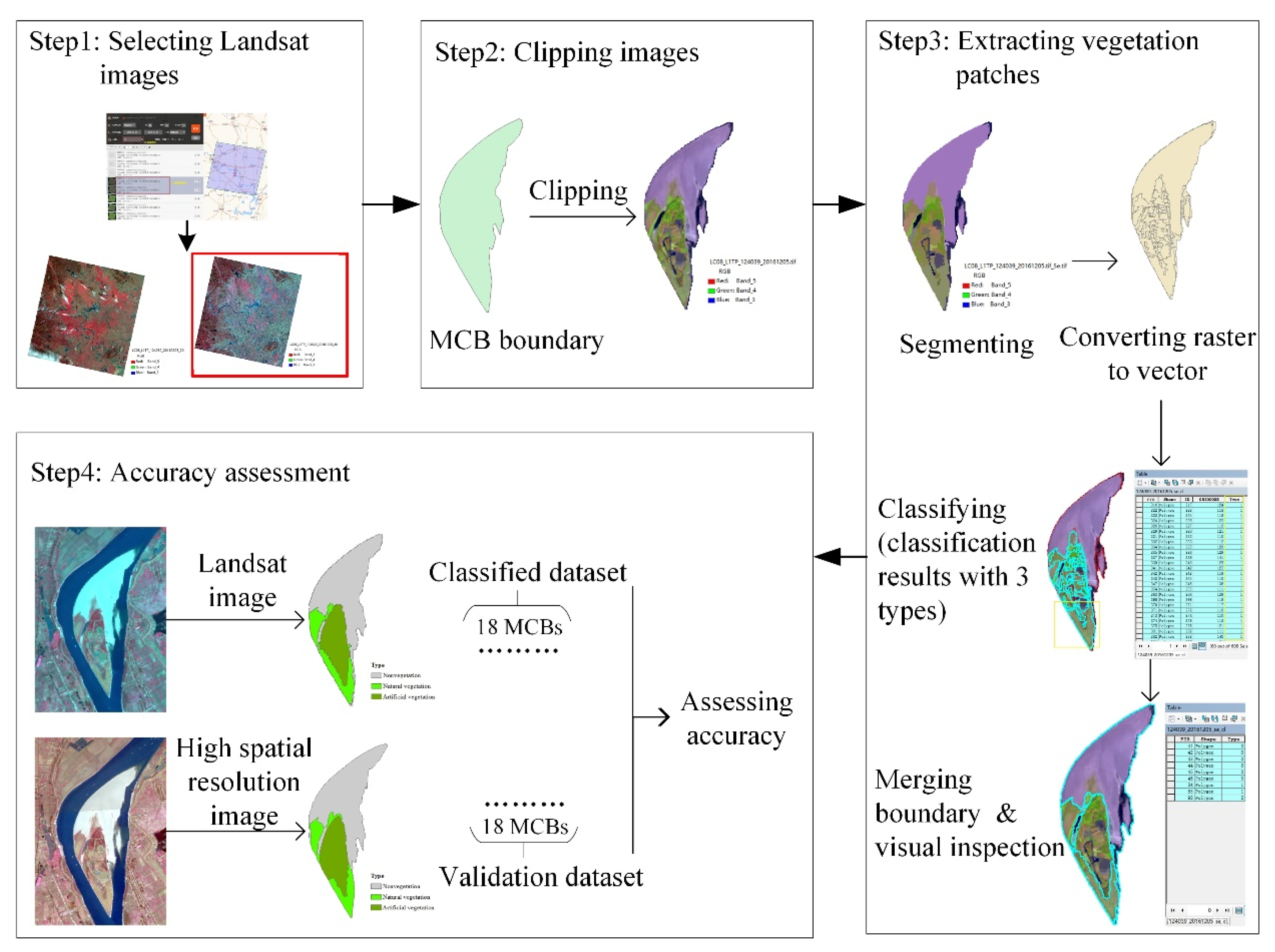 Remotesensing 13 04190 g002