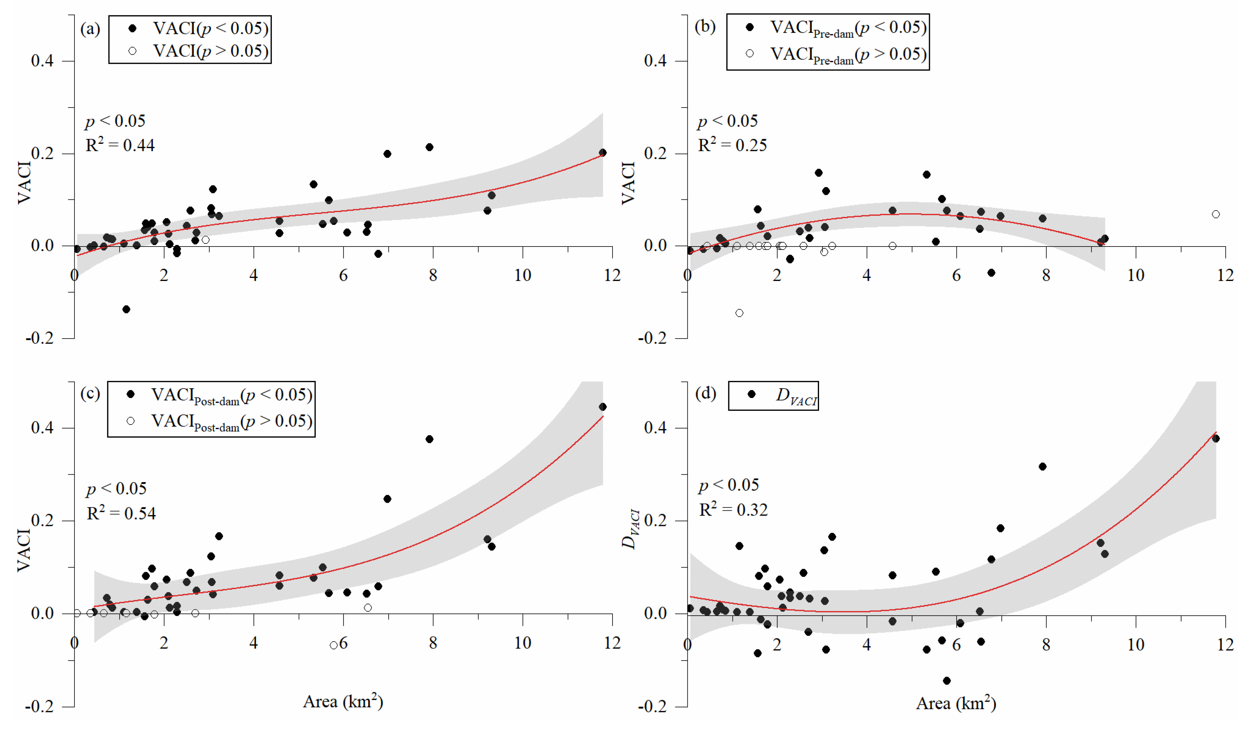 Remotesensing 13 04190 g005