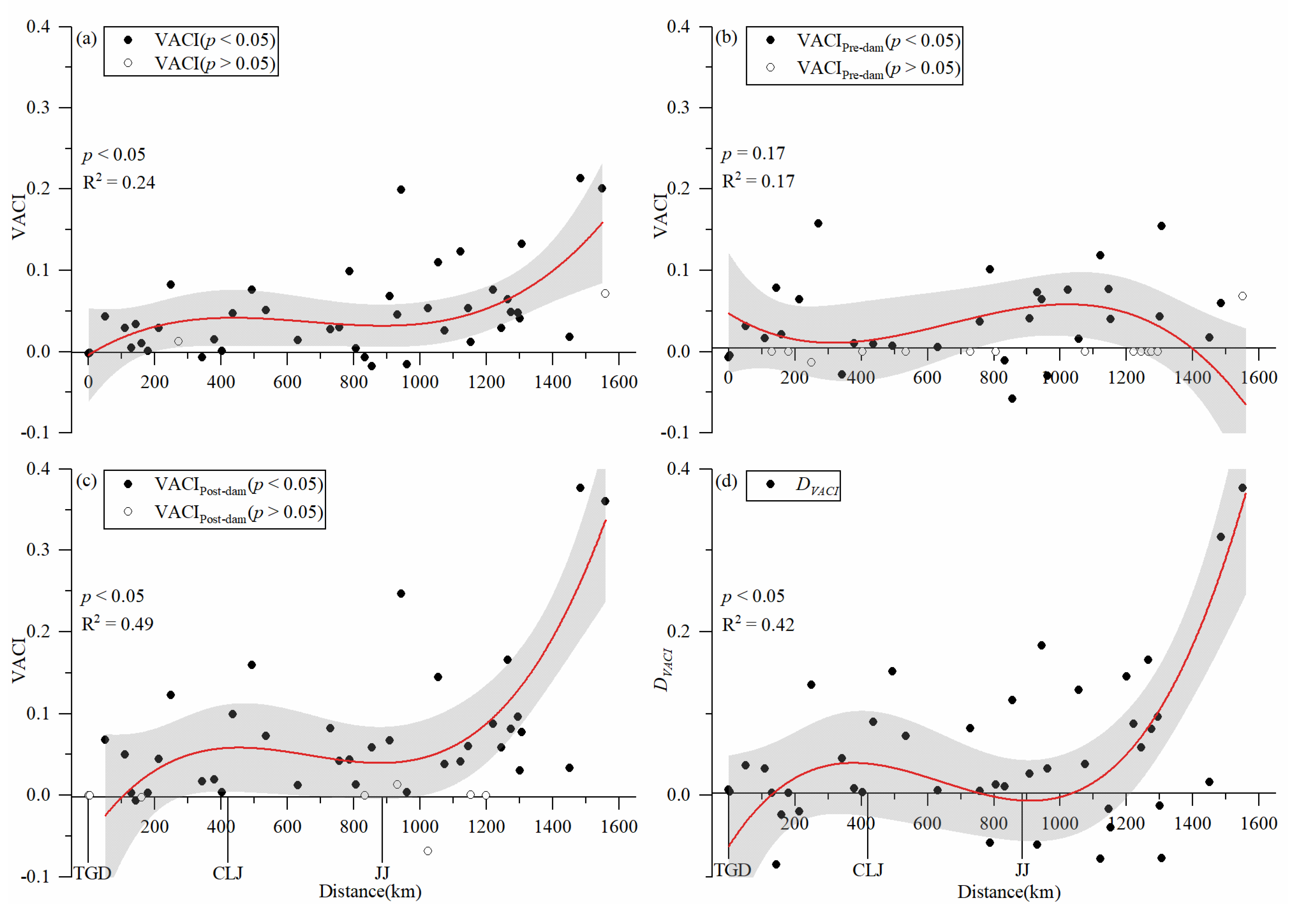 Remotesensing 13 04190 g006