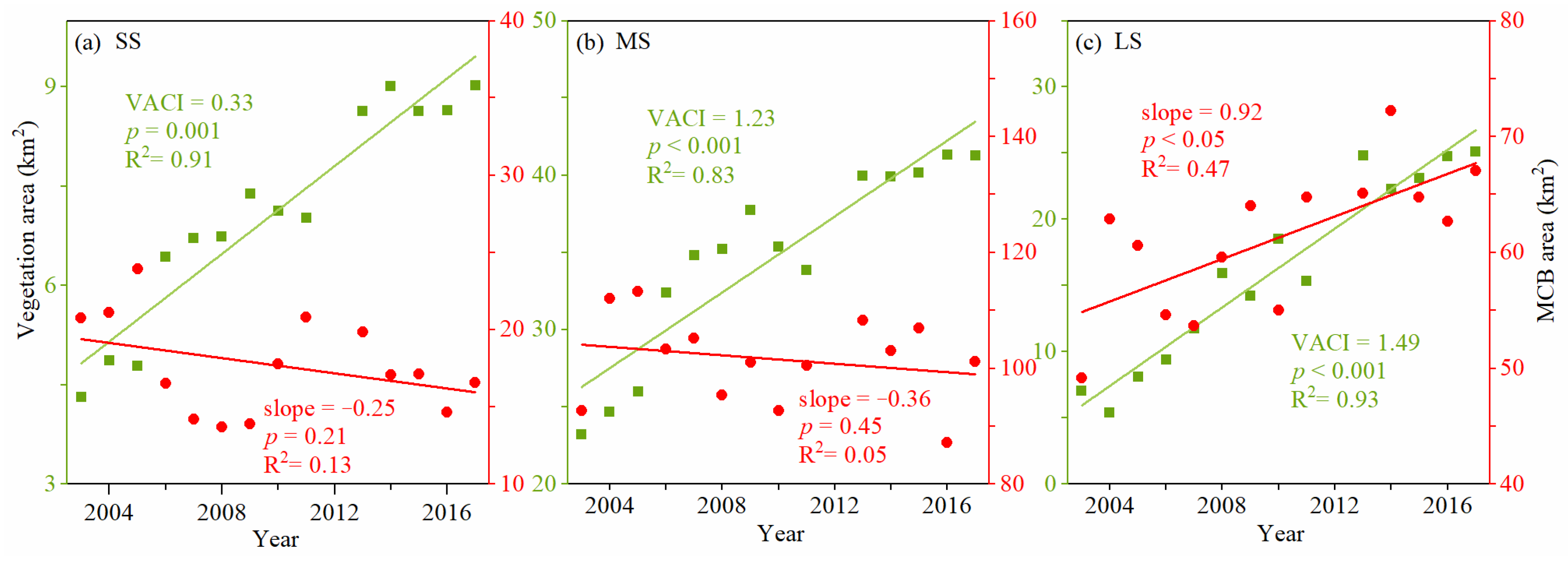 Remotesensing 13 04190 g007