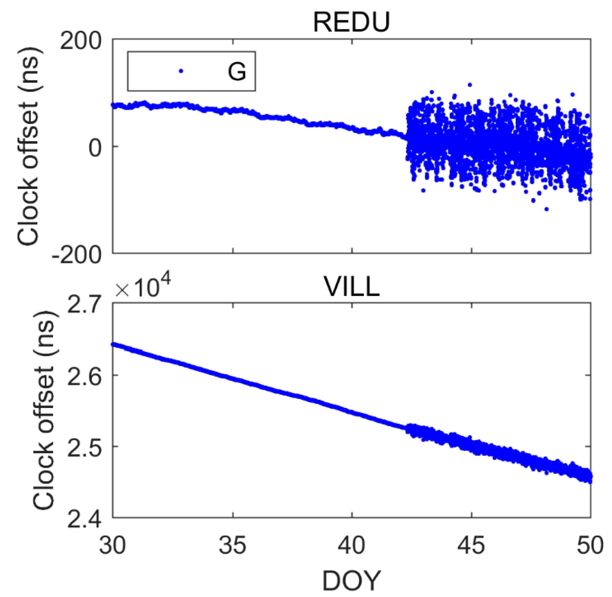 Remotesensing 13 04192 g008