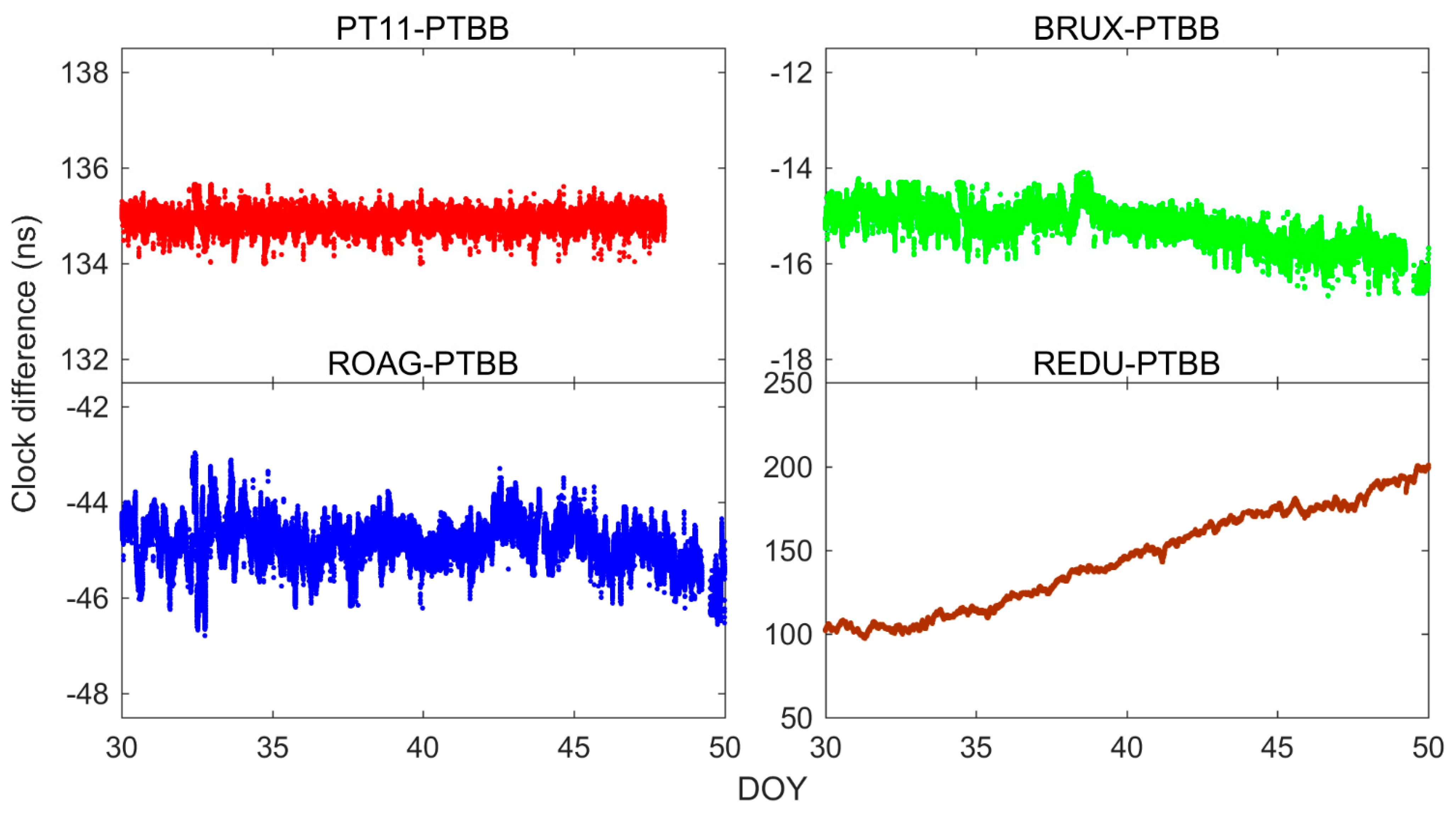 Remotesensing 13 04192 g009