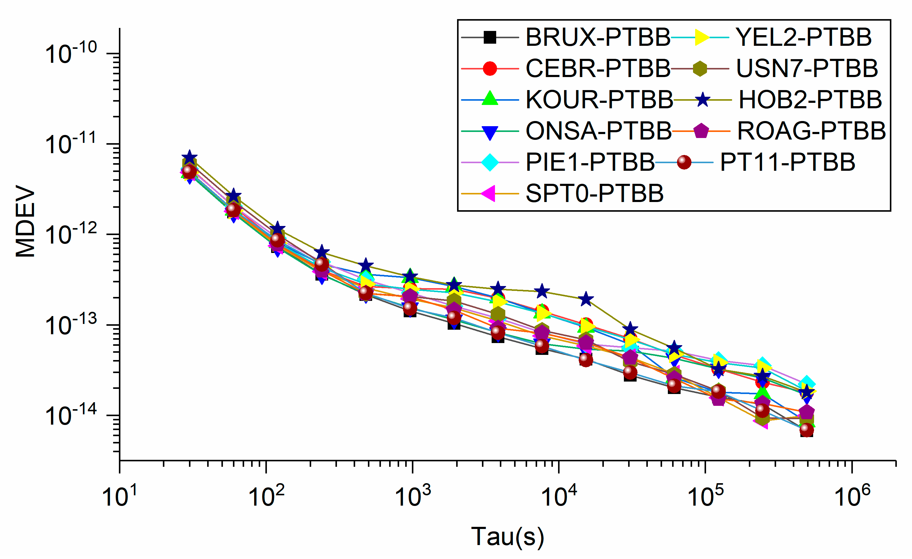Remotesensing 13 04192 g011