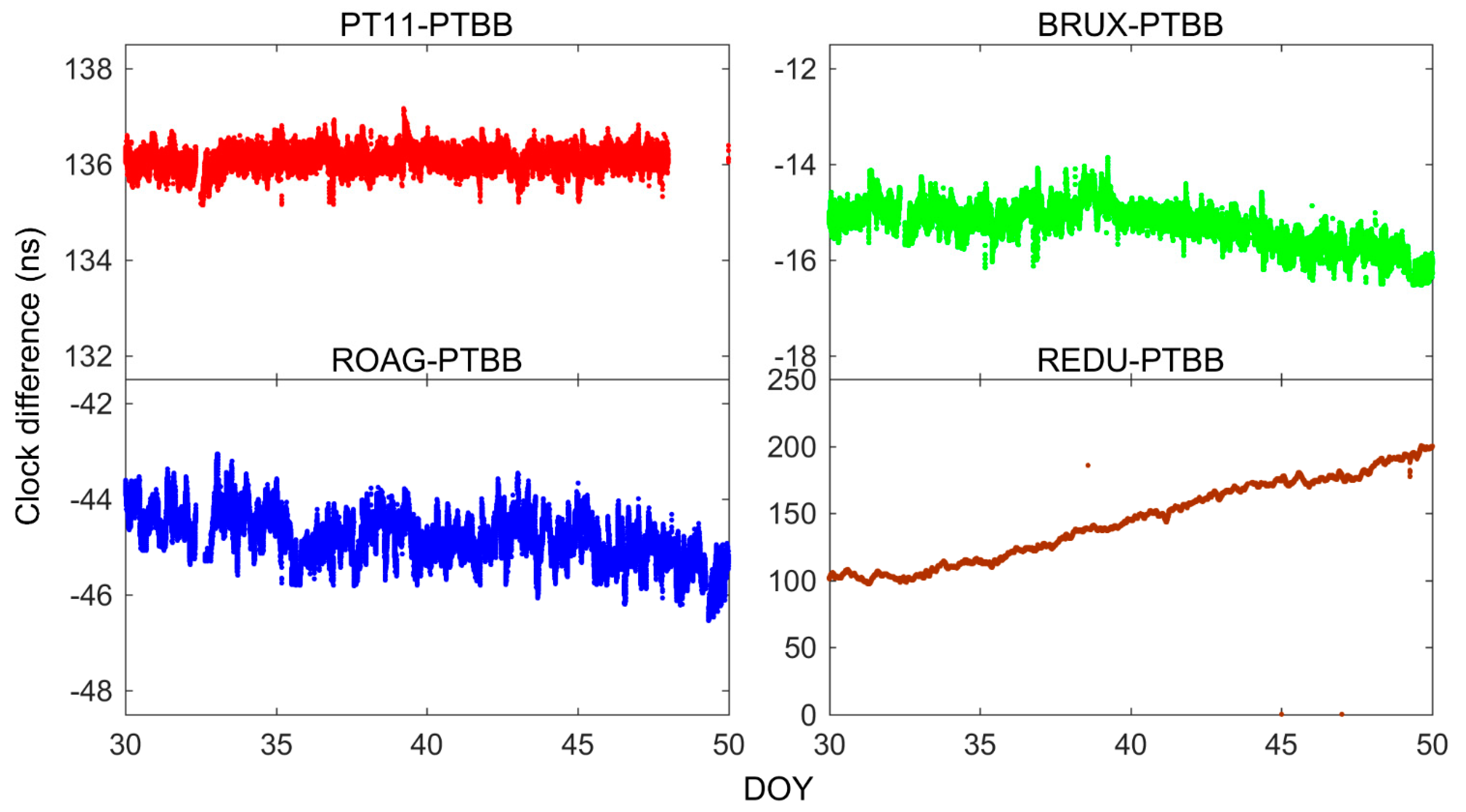 Remotesensing 13 04192 g016