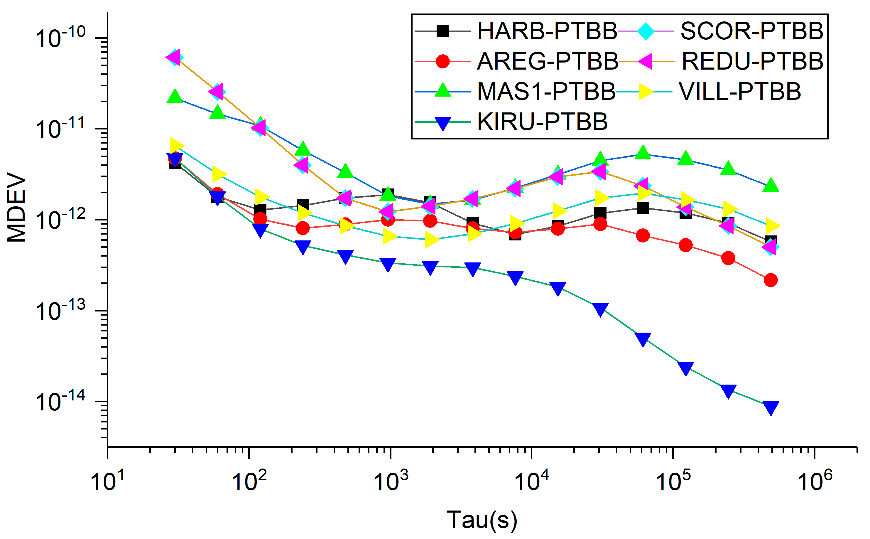 Remotesensing 13 04192 g019