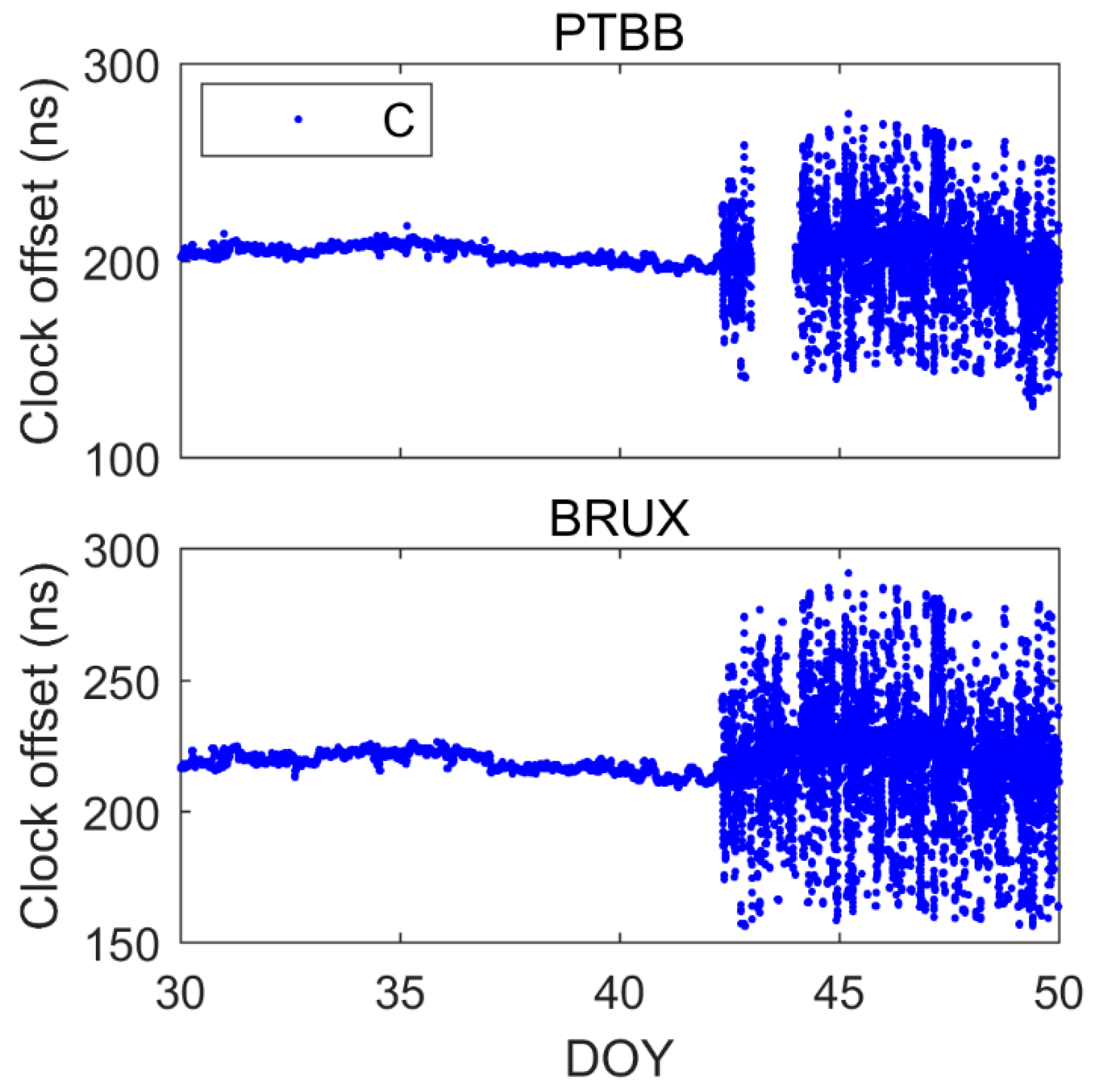Remotesensing 13 04192 g020
