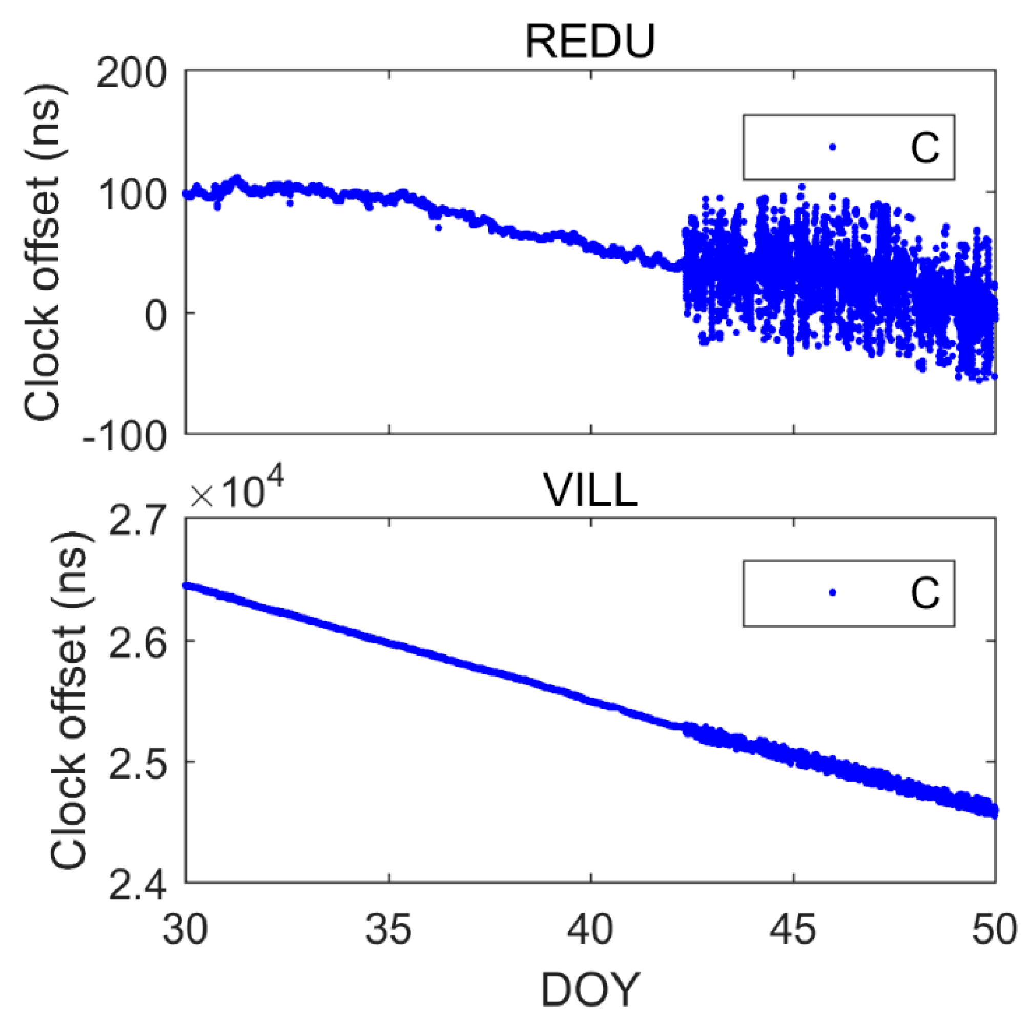 Remotesensing 13 04192 g021