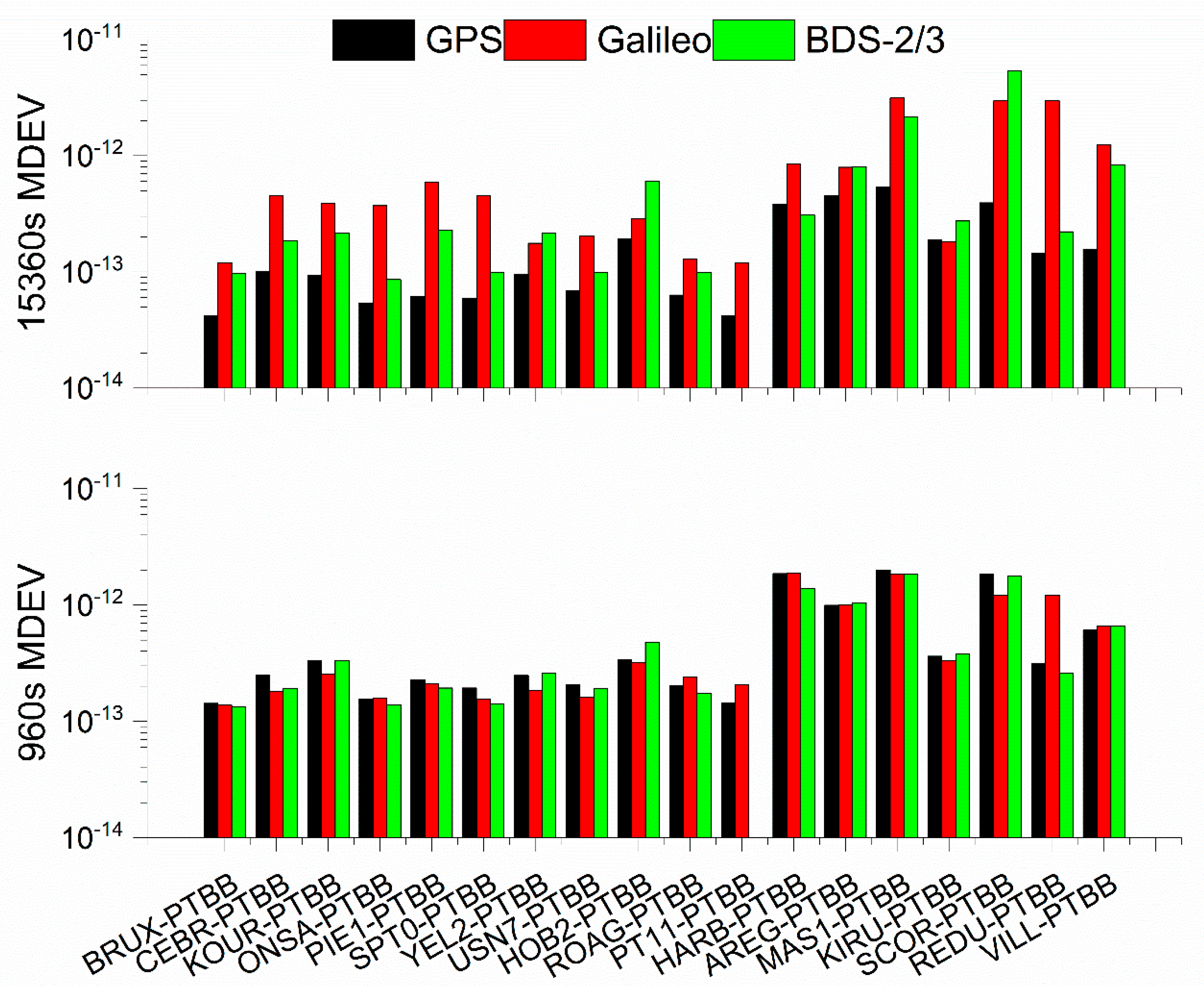 Remotesensing 13 04192 g029