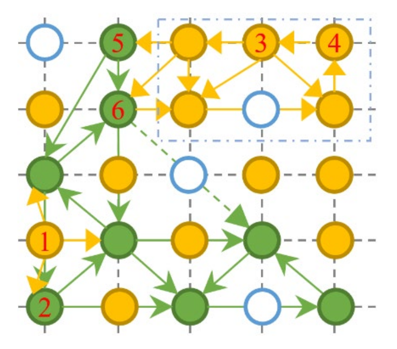 Remotesensing 13 04193 g002