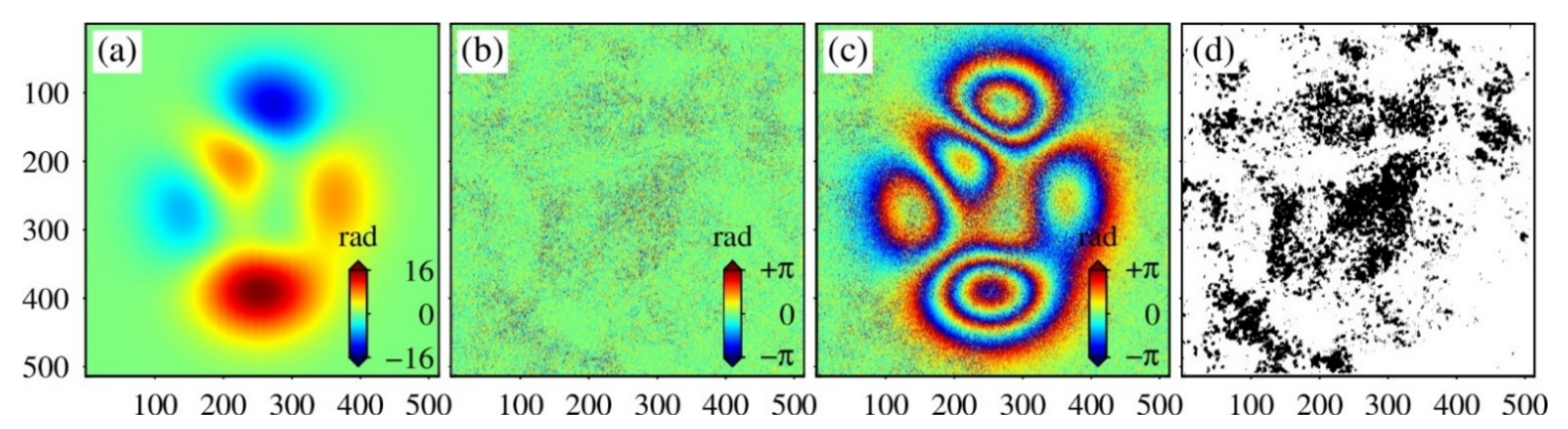 Remotesensing 13 04193 g004
