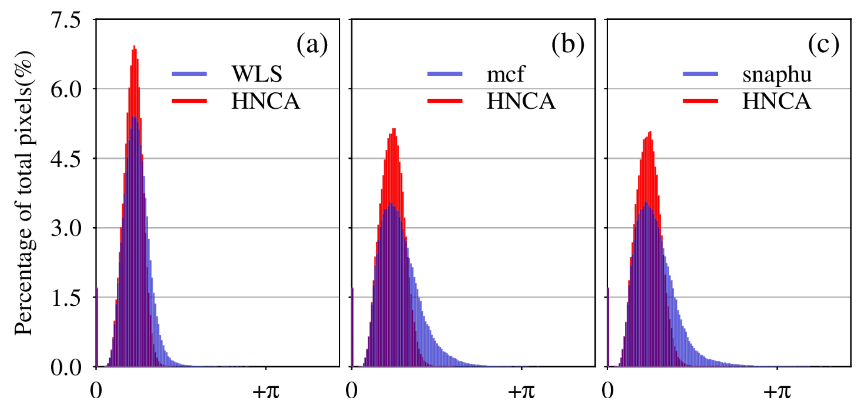 Remotesensing 13 04193 g010