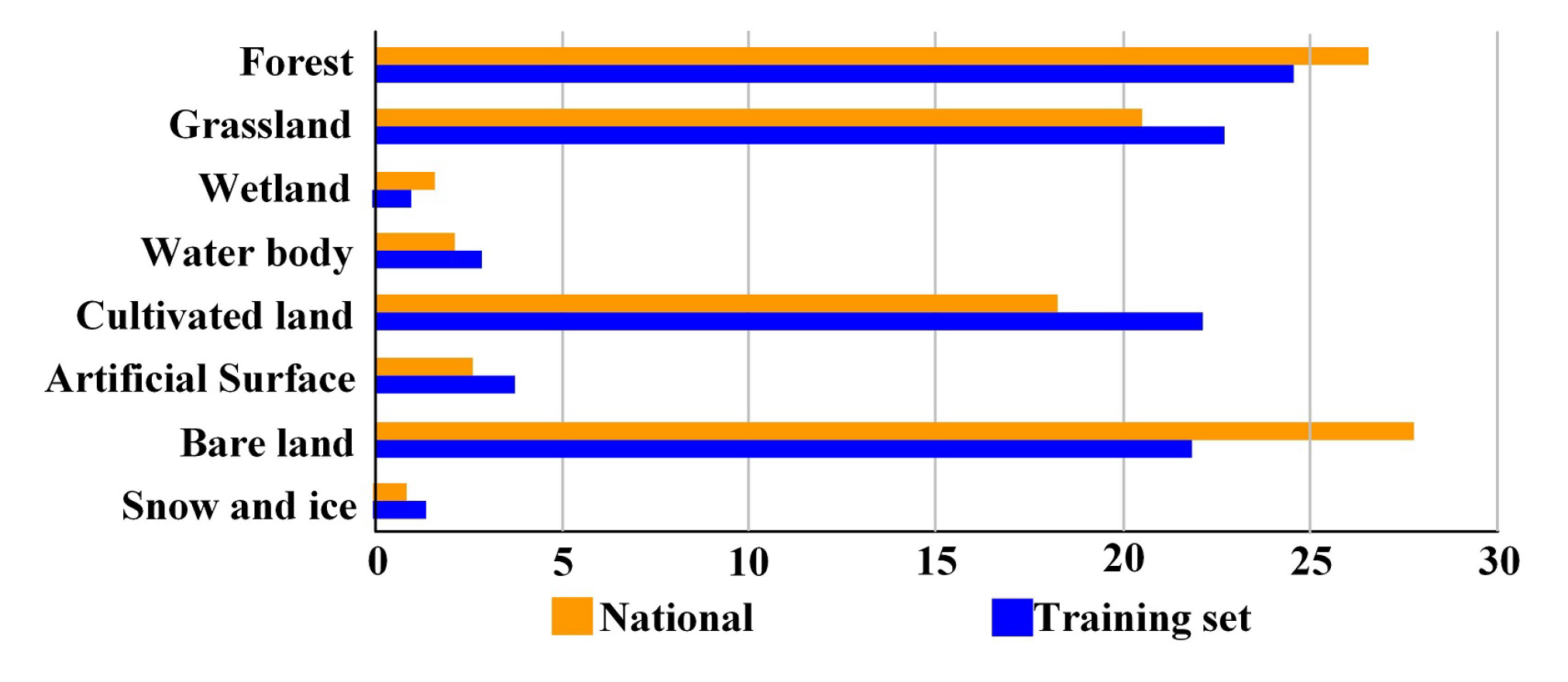 Remotesensing 13 04194 g004