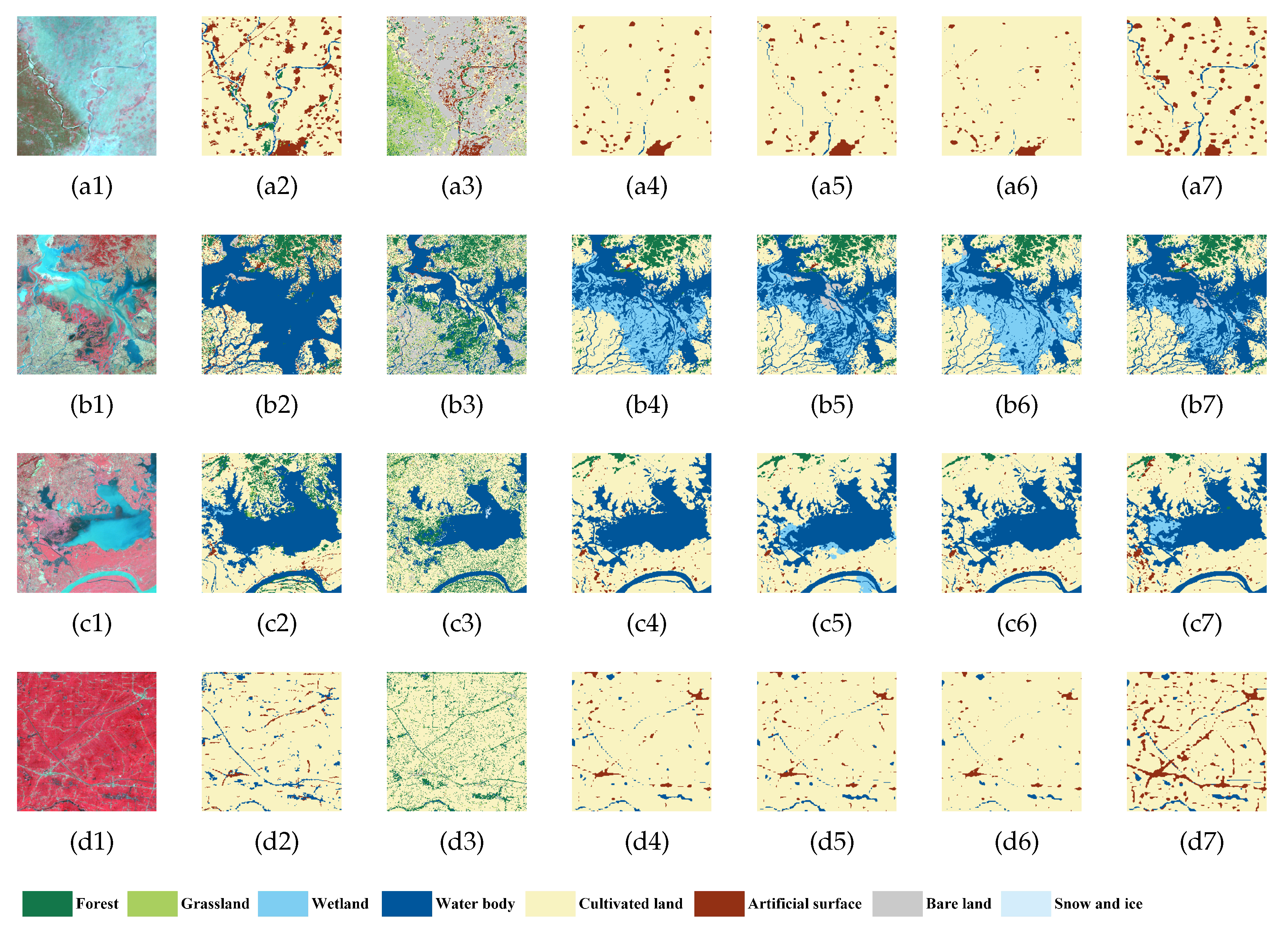 Remotesensing 13 04194 g007