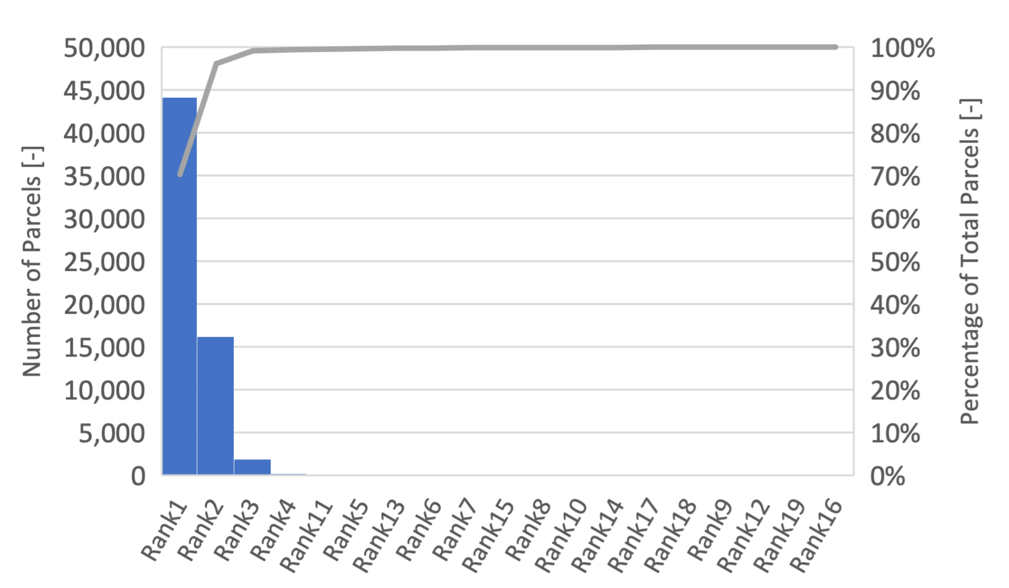 Remotesensing 13 04195 g007