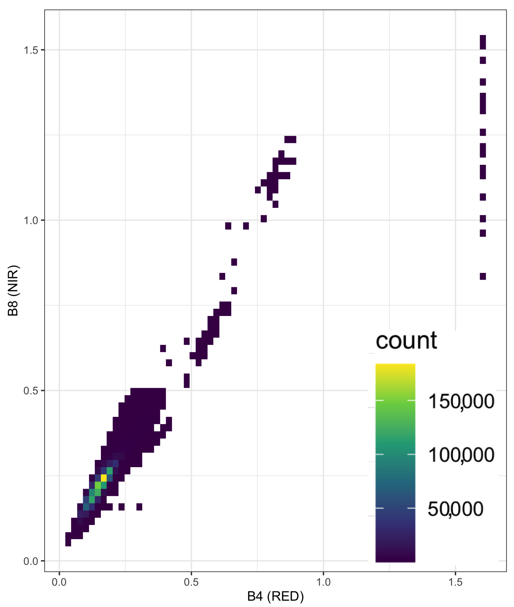 Remotesensing 13 04195 g008