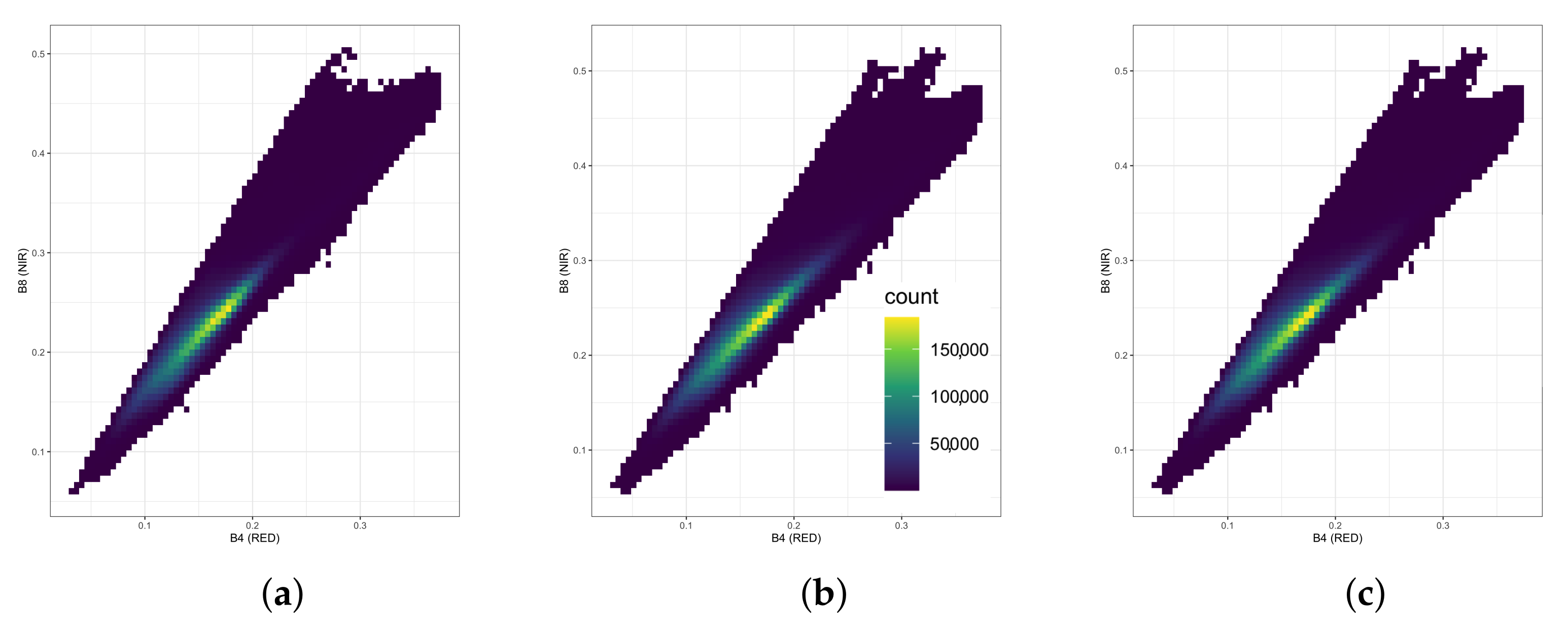 Remotesensing 13 04195 g019