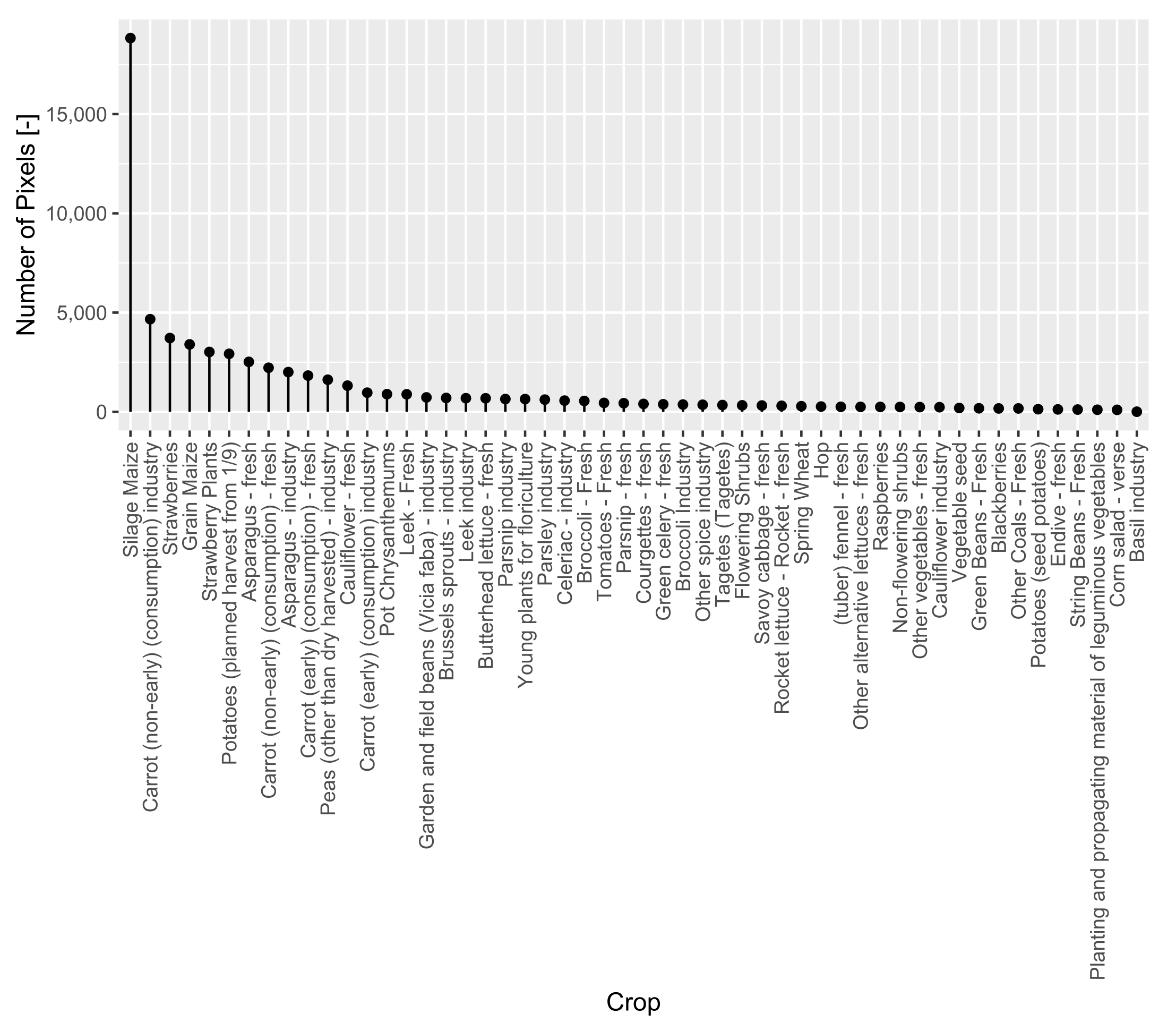Remotesensing 13 04195 g020