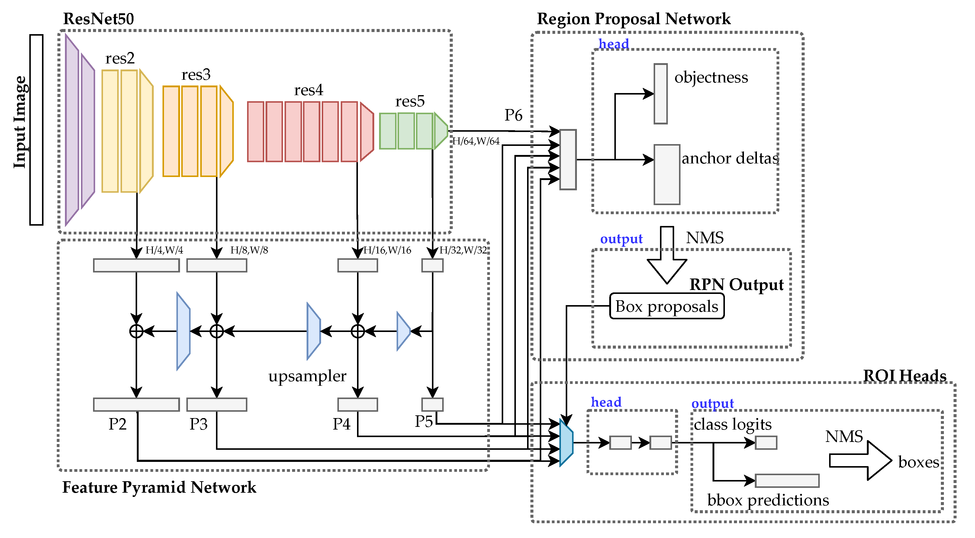 Remotesensing 13 04196 g002