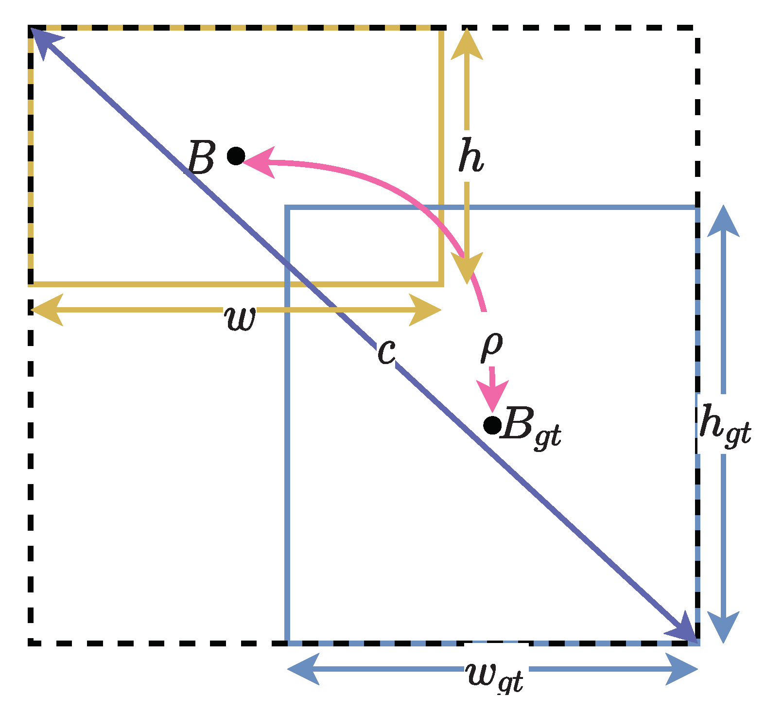 Remotesensing 13 04196 g005