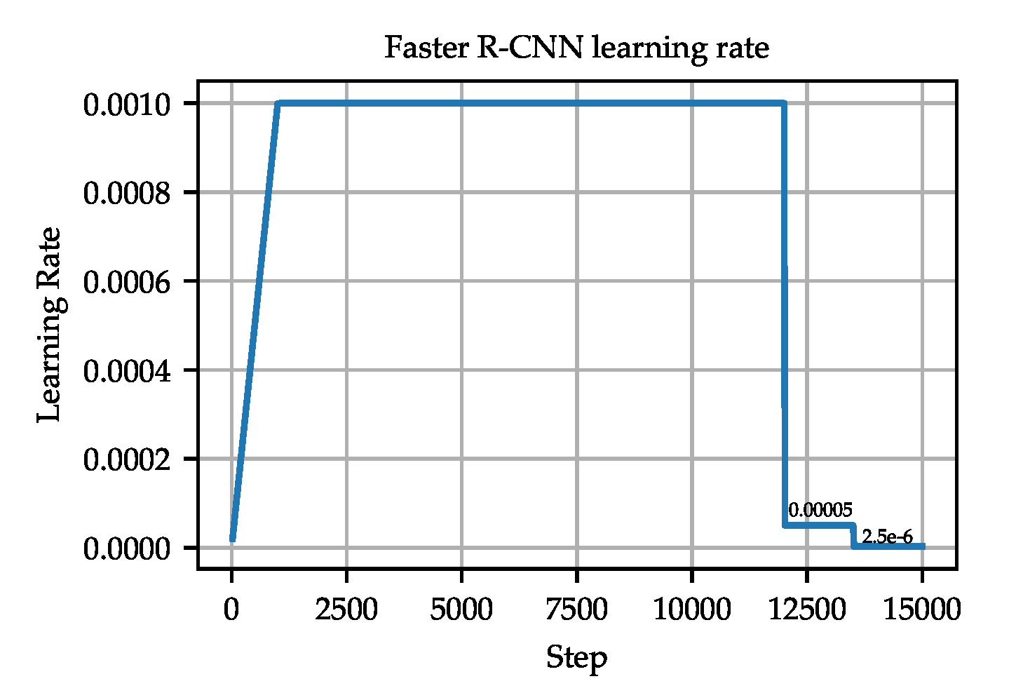 Remotesensing 13 04196 g009