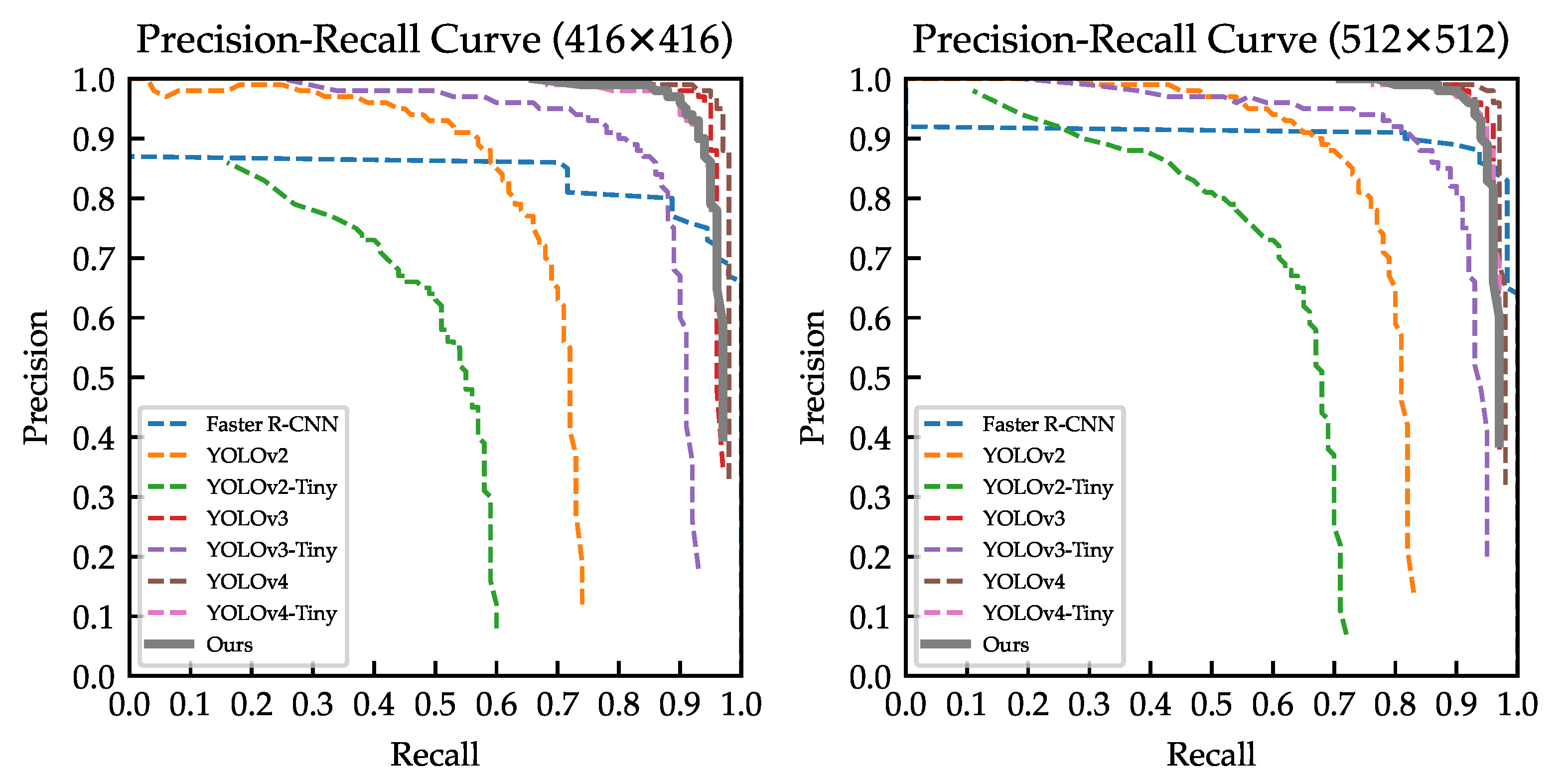 Remotesensing 13 04196 g014
