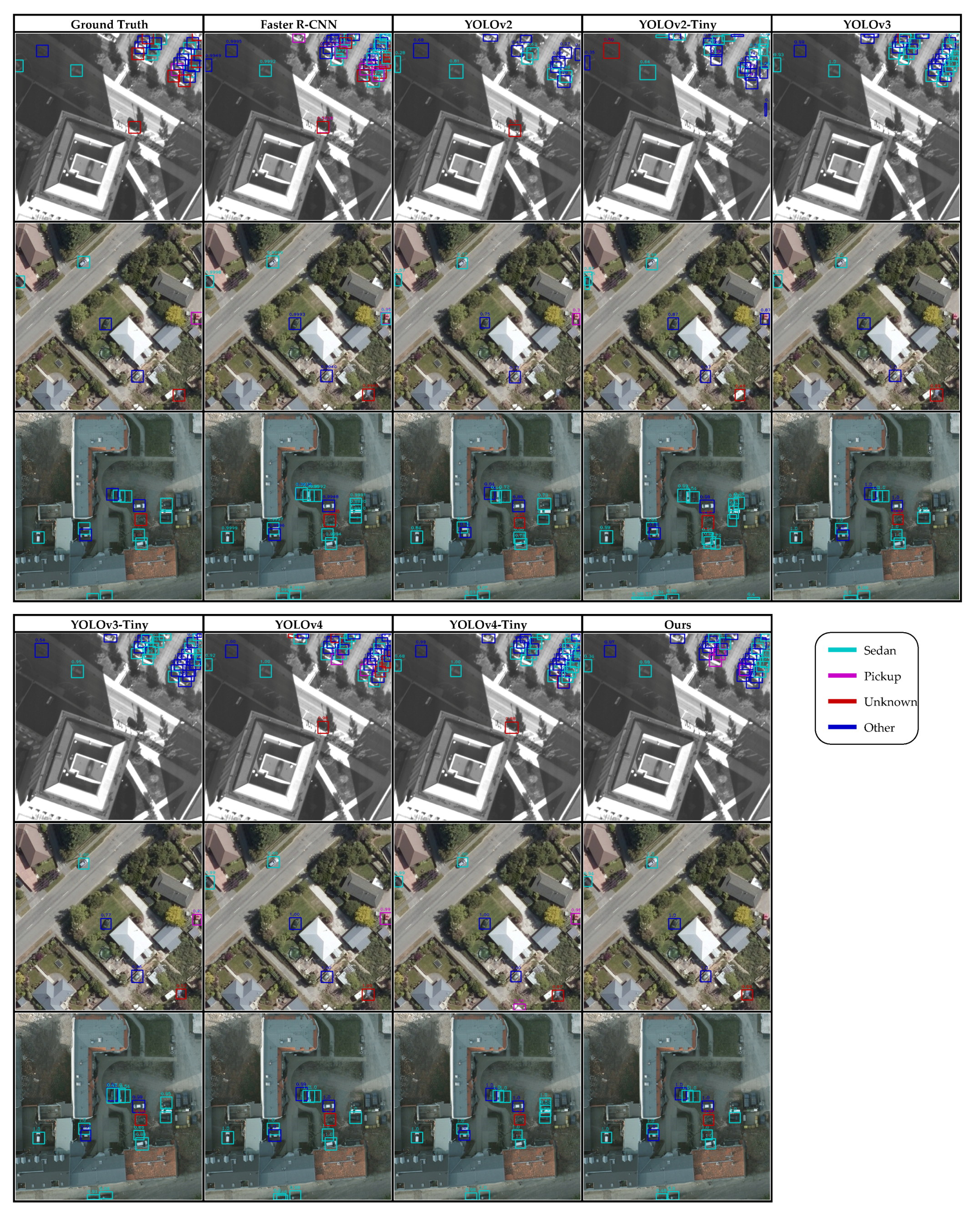 Remotesensing 13 04196 g015