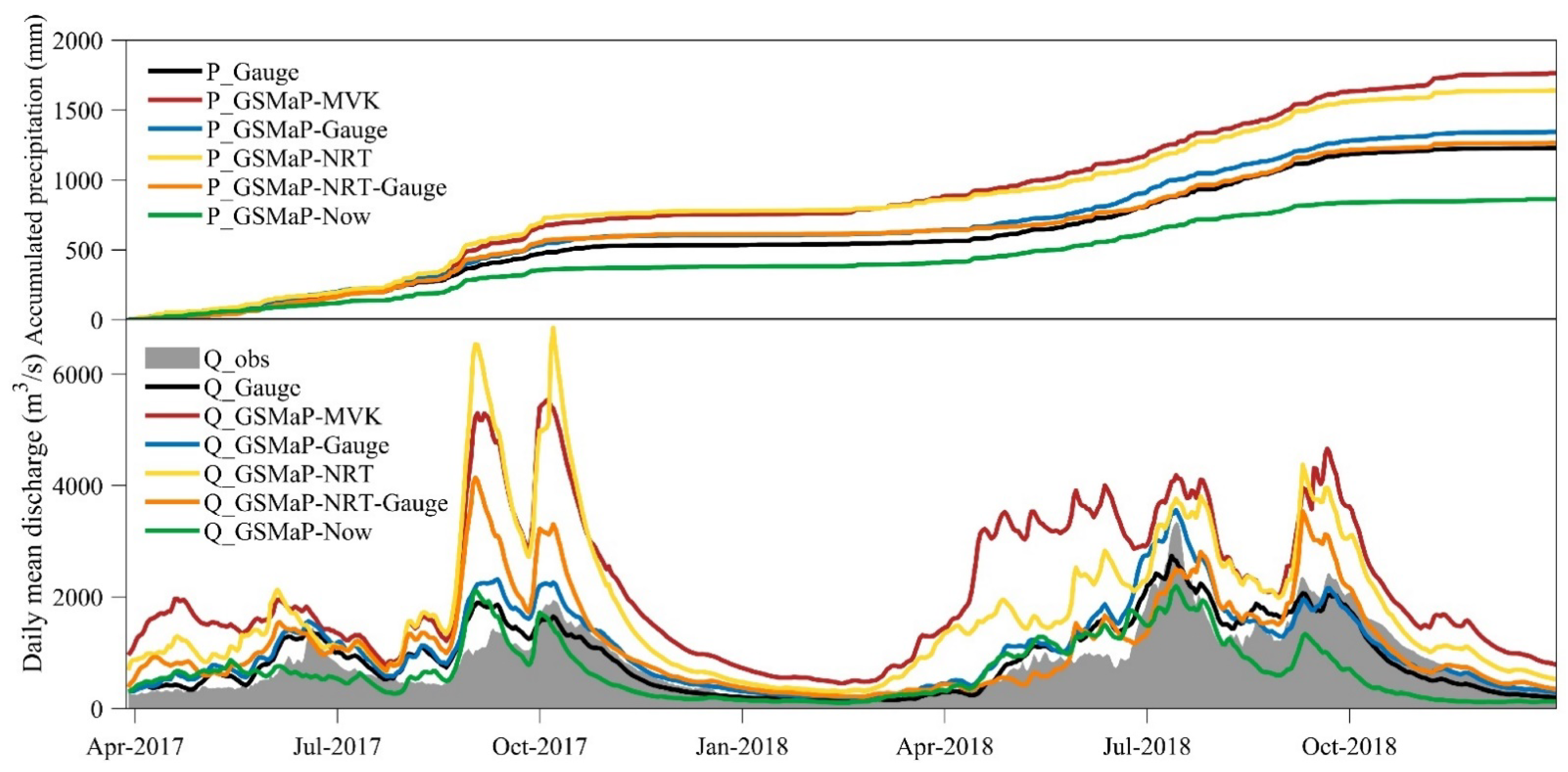 Remotesensing 13 04199 g009