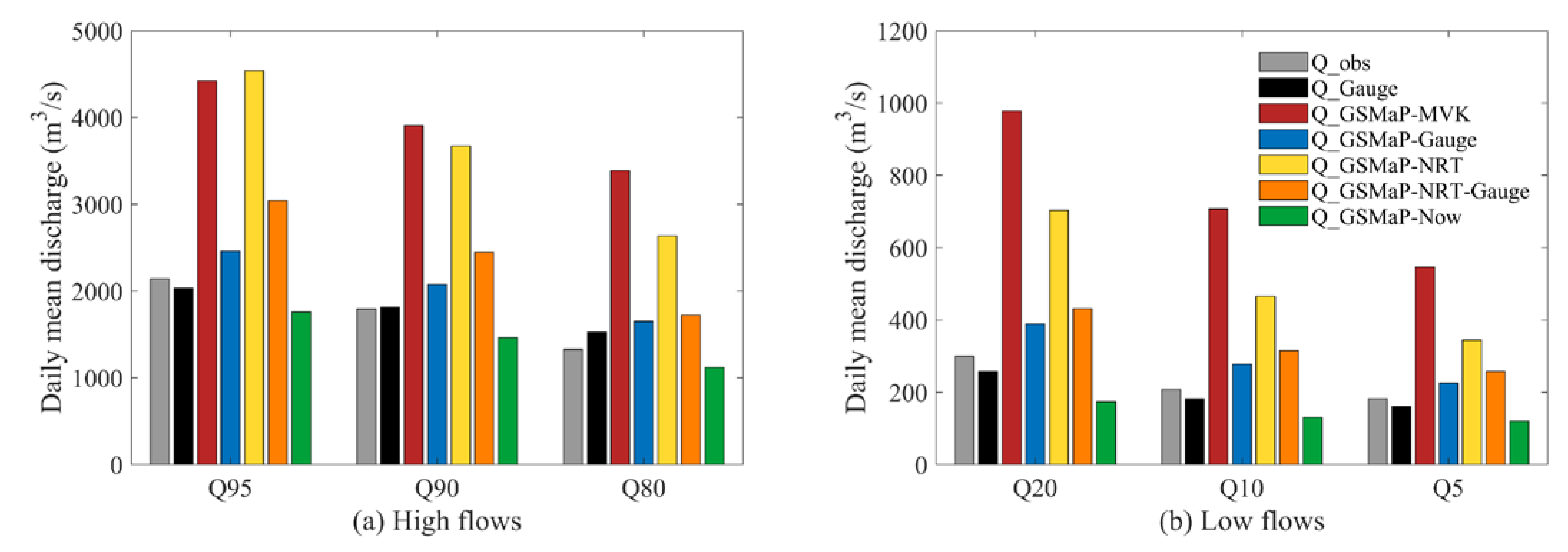 Remotesensing 13 04199 g010