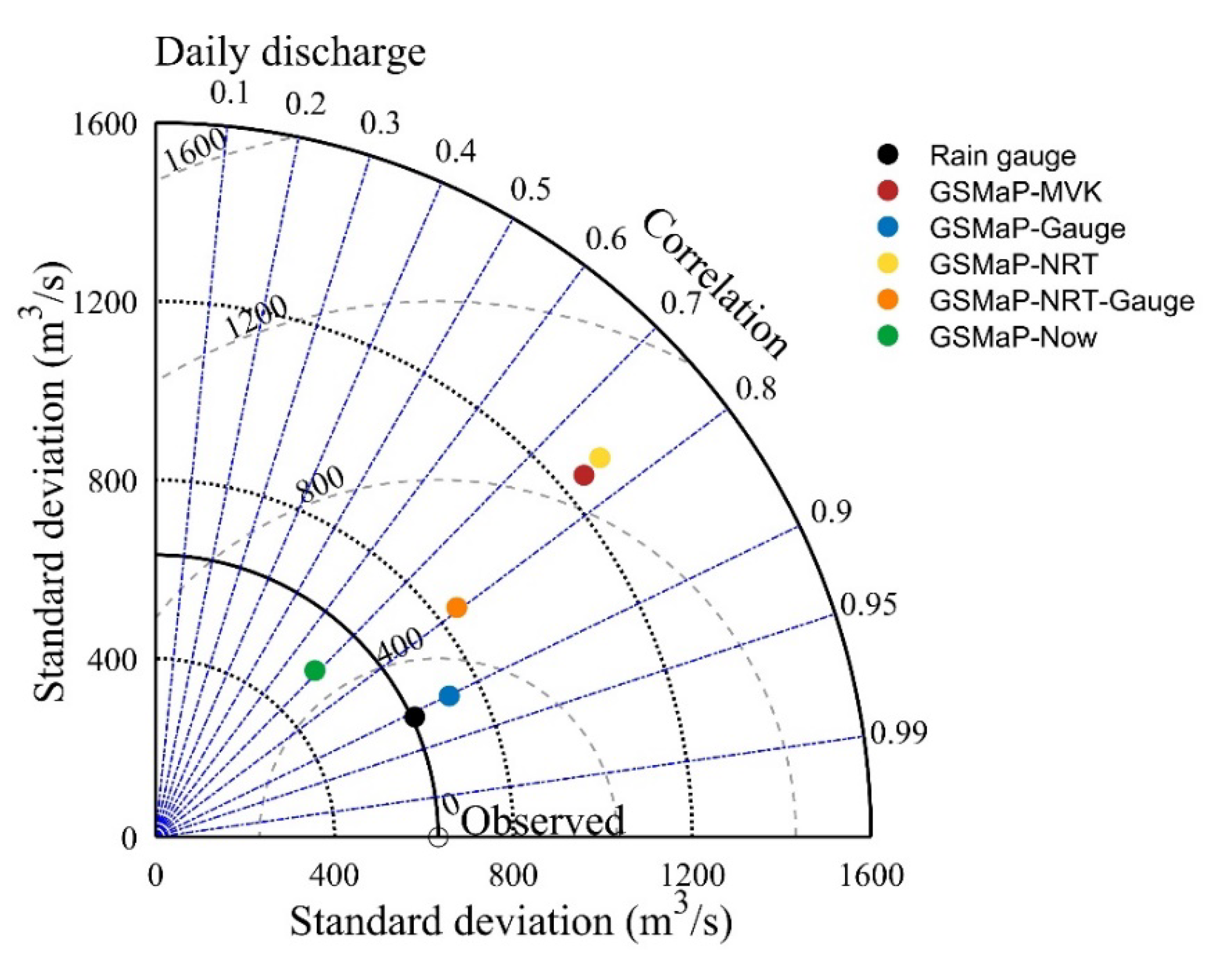 Remotesensing 13 04199 g011