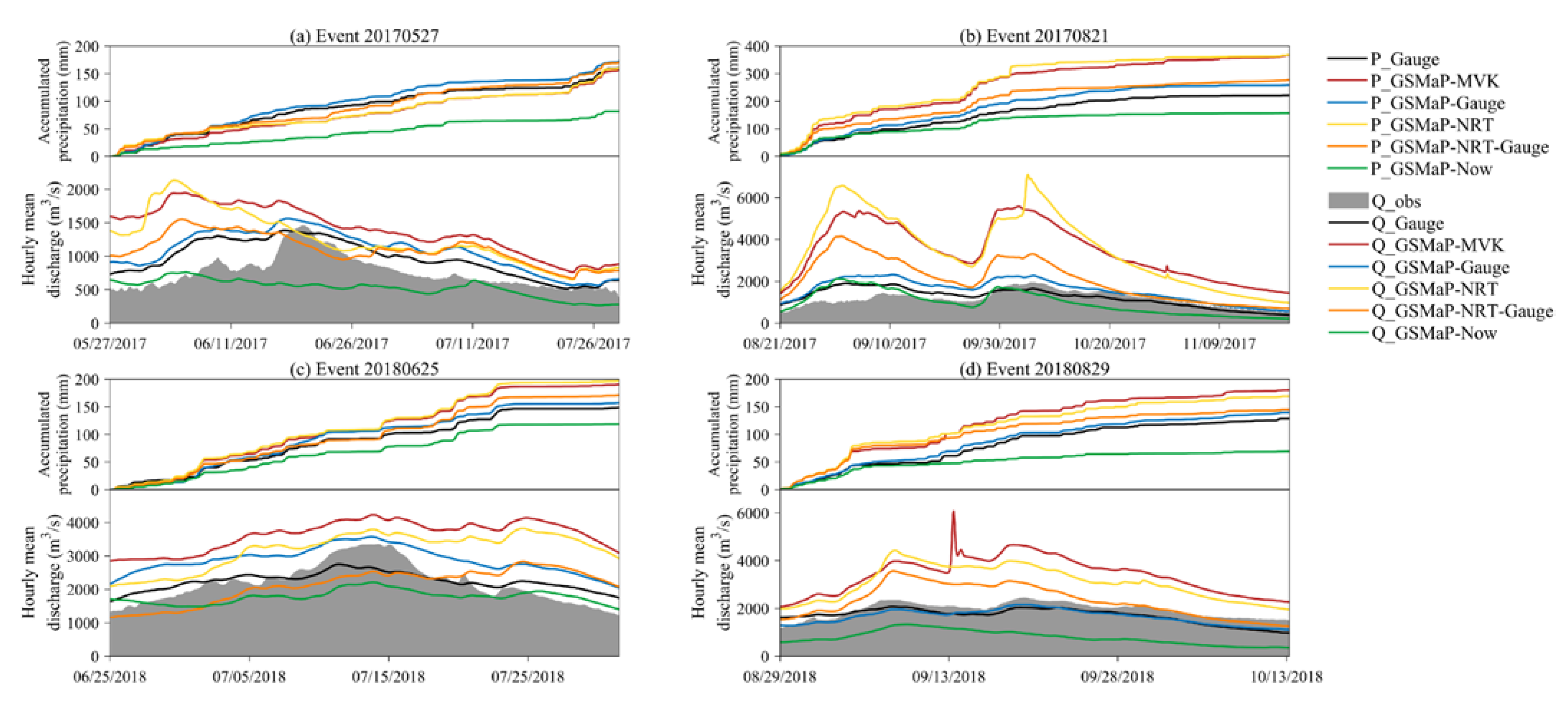 Remotesensing 13 04199 g013
