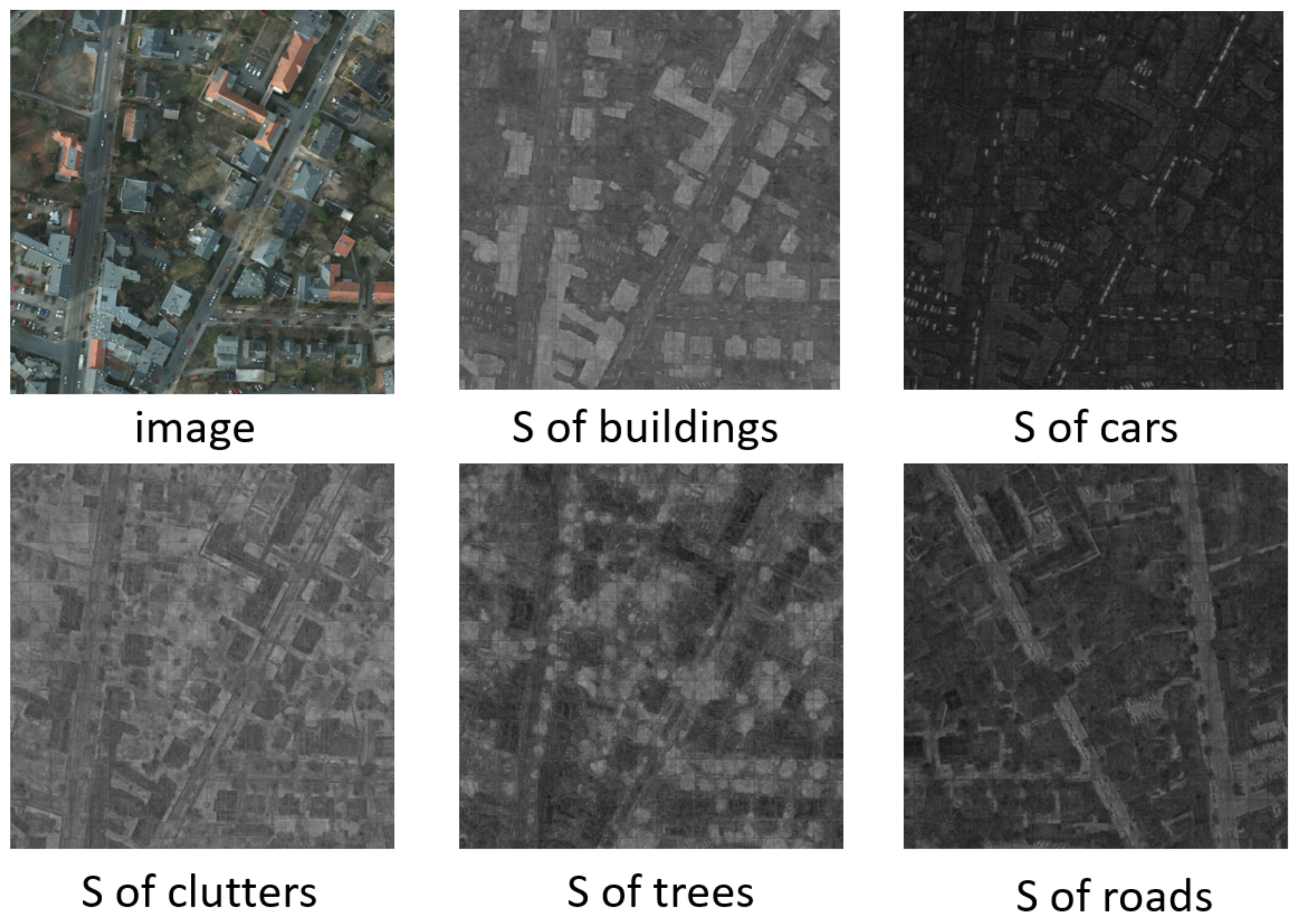Remotesensing 13 04201 g002