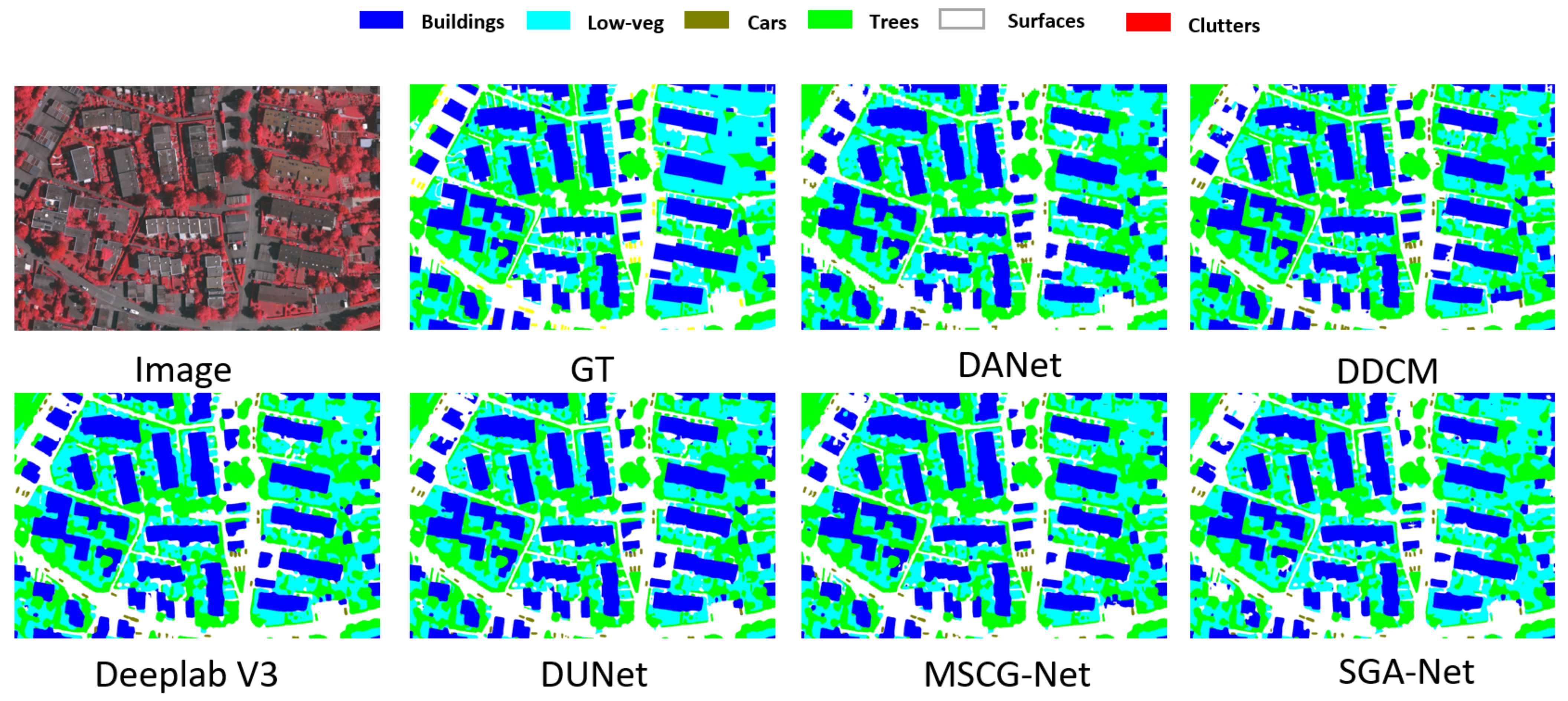 Remotesensing 13 04201 g005