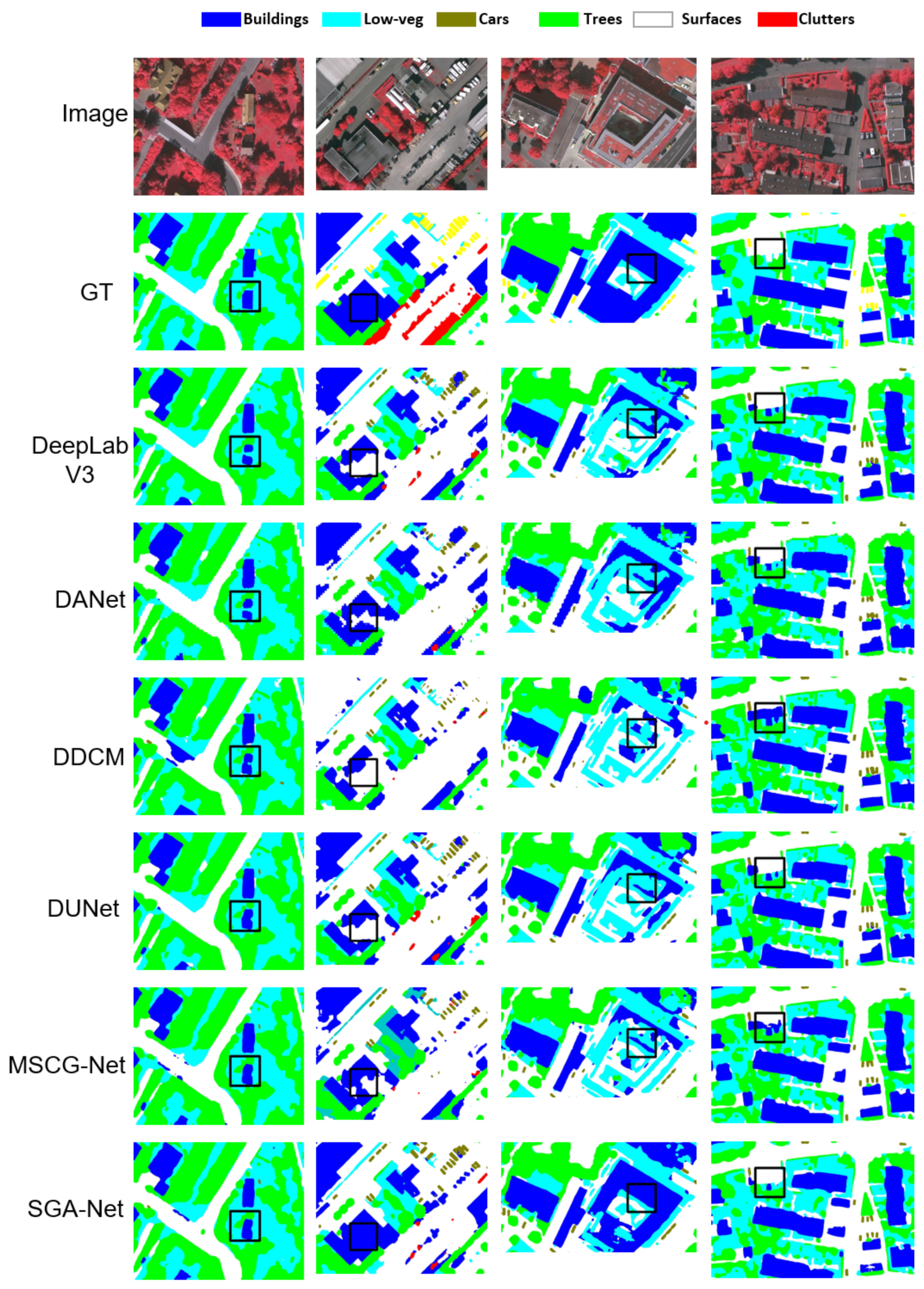 Remotesensing 13 04201 g006