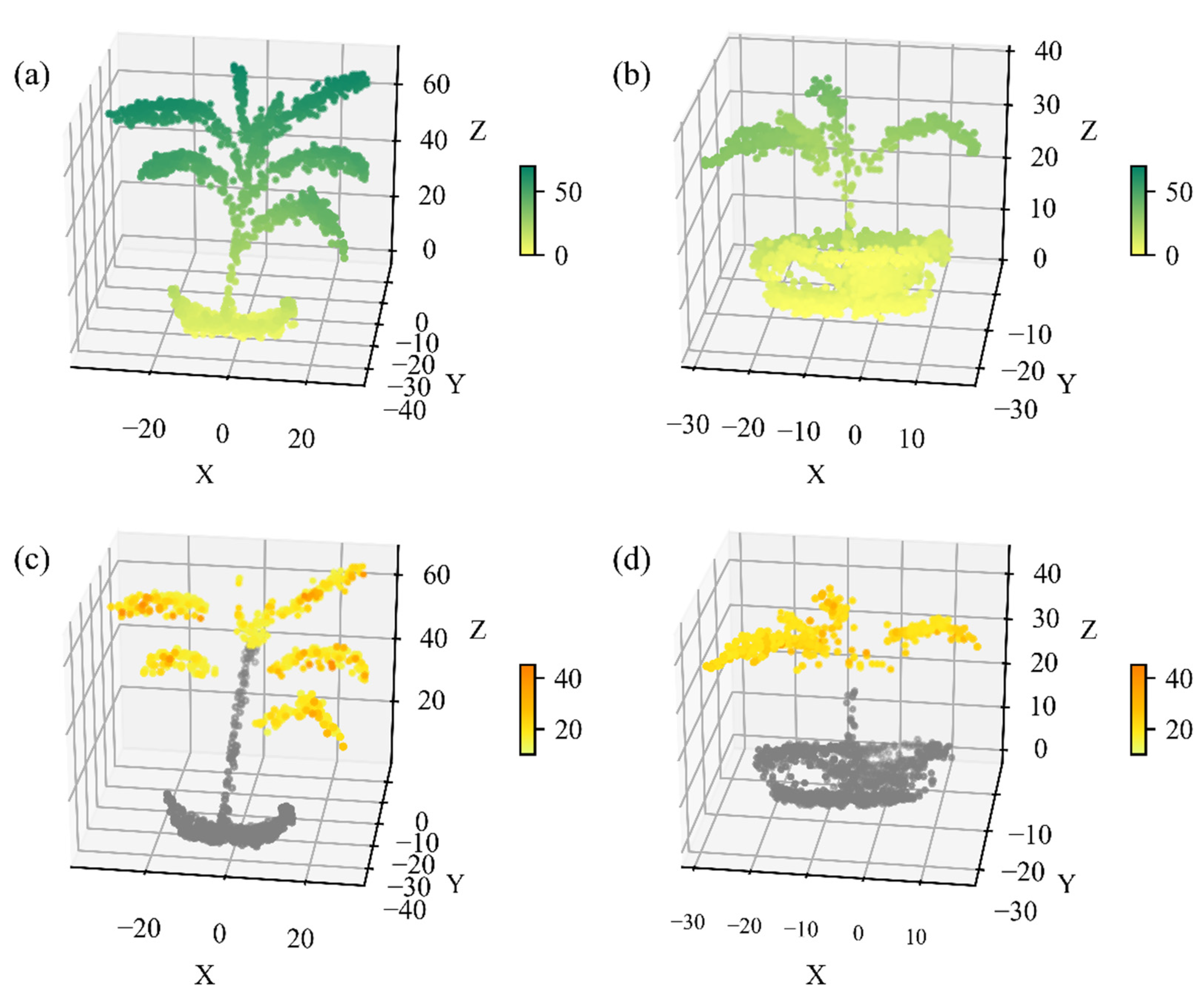 Remotesensing 13 04203 g010