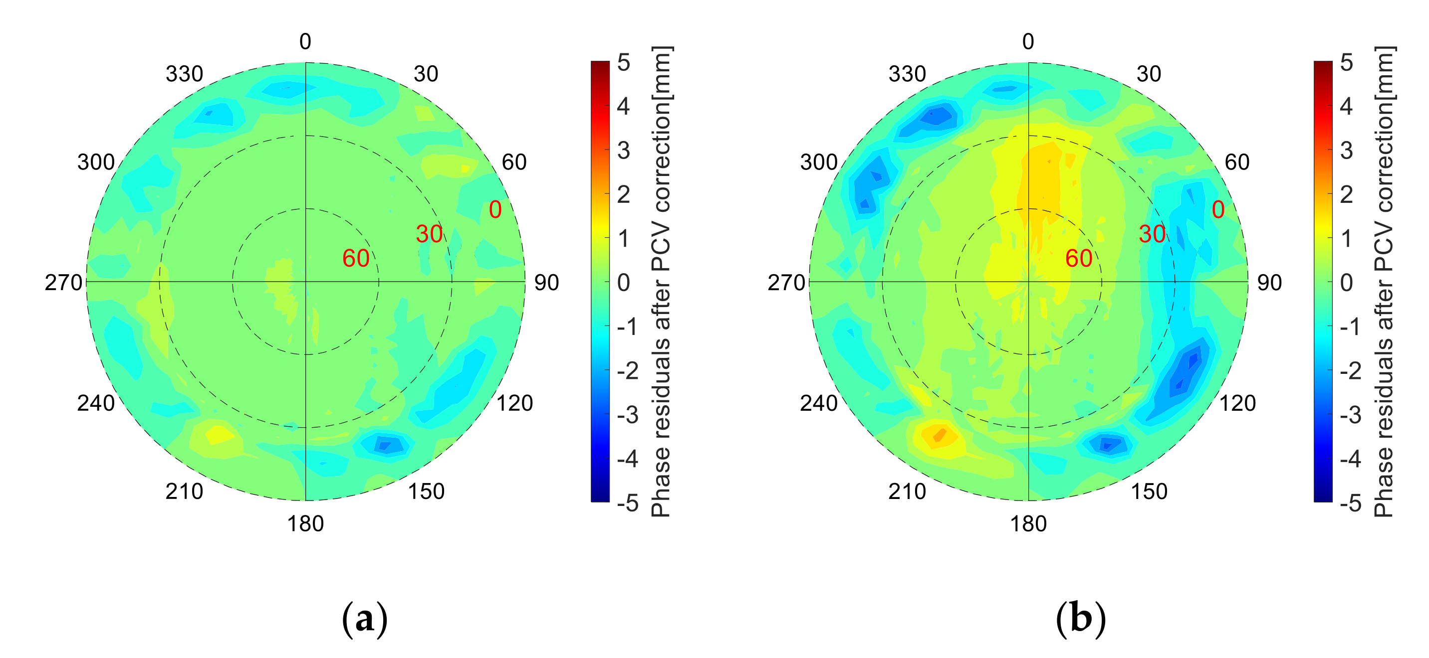 Remotesensing 13 04204 g004