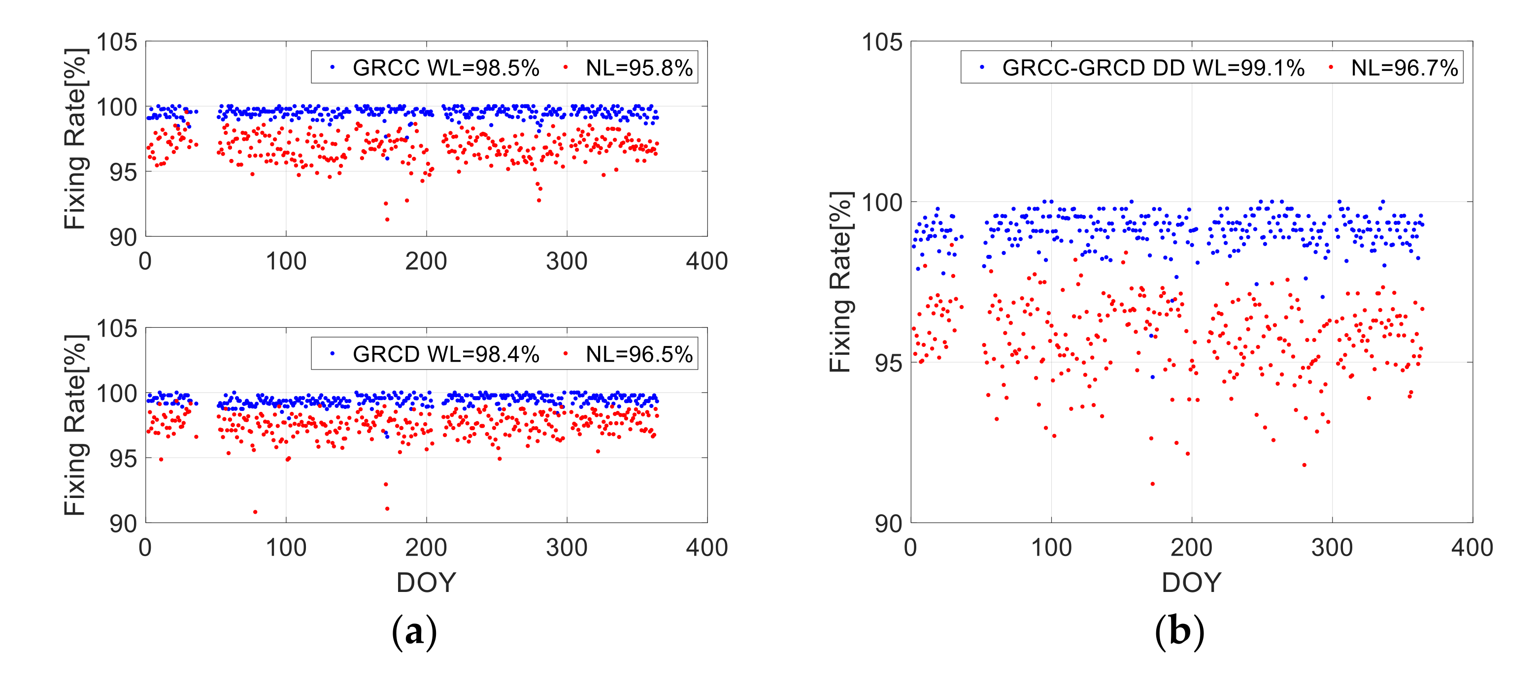 Remotesensing 13 04204 g006