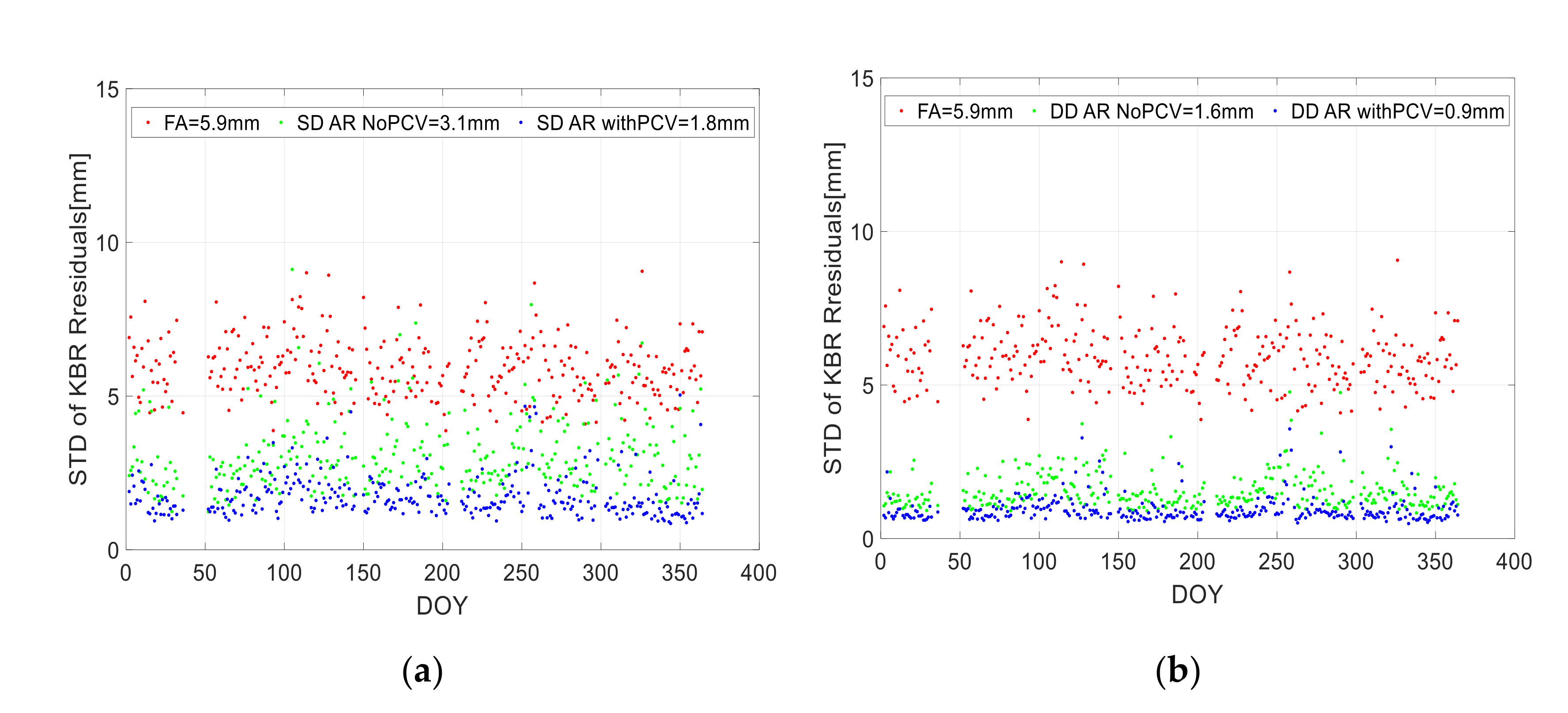 Remotesensing 13 04204 g010