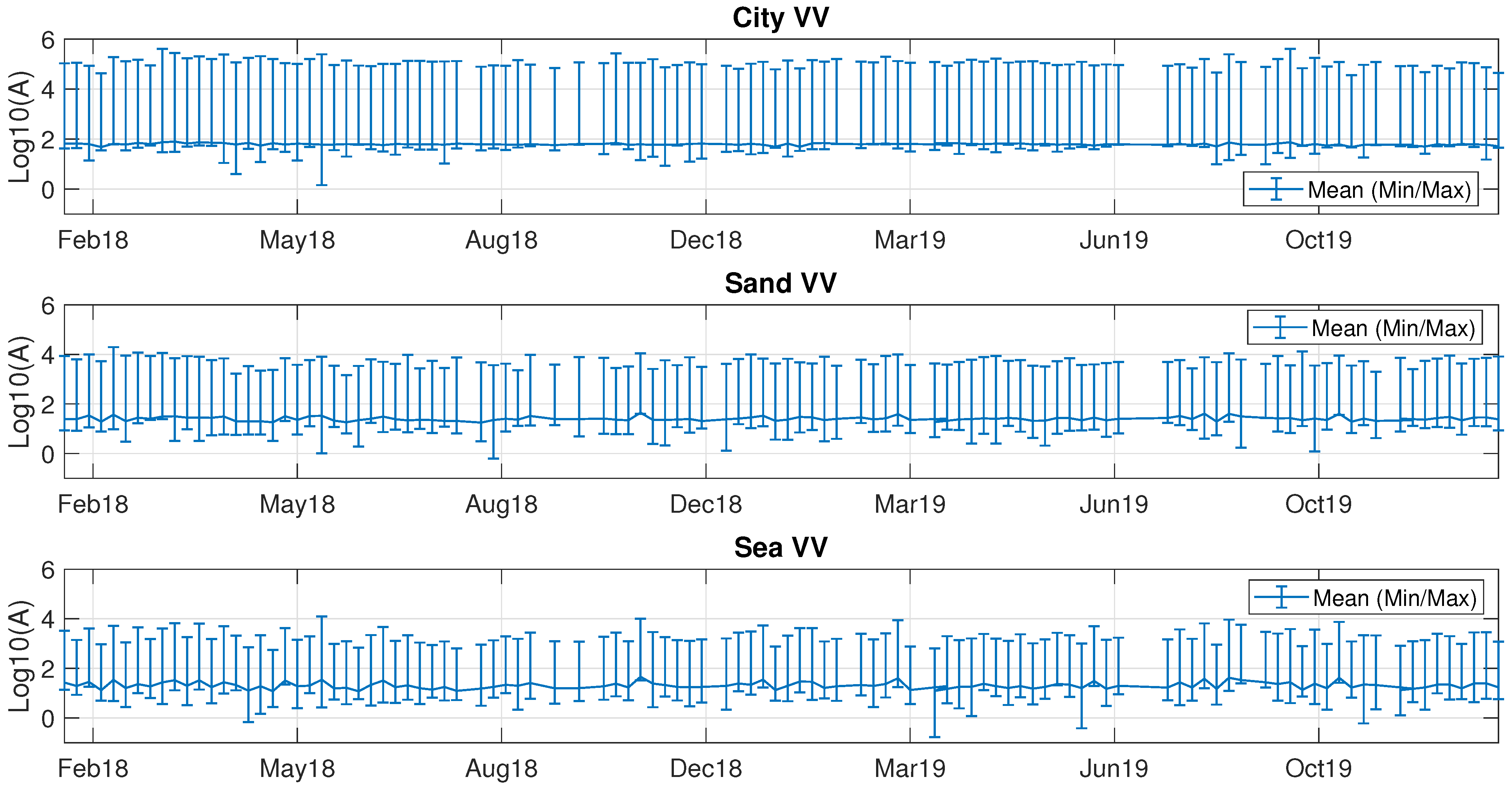 Remotesensing 13 04208 g005